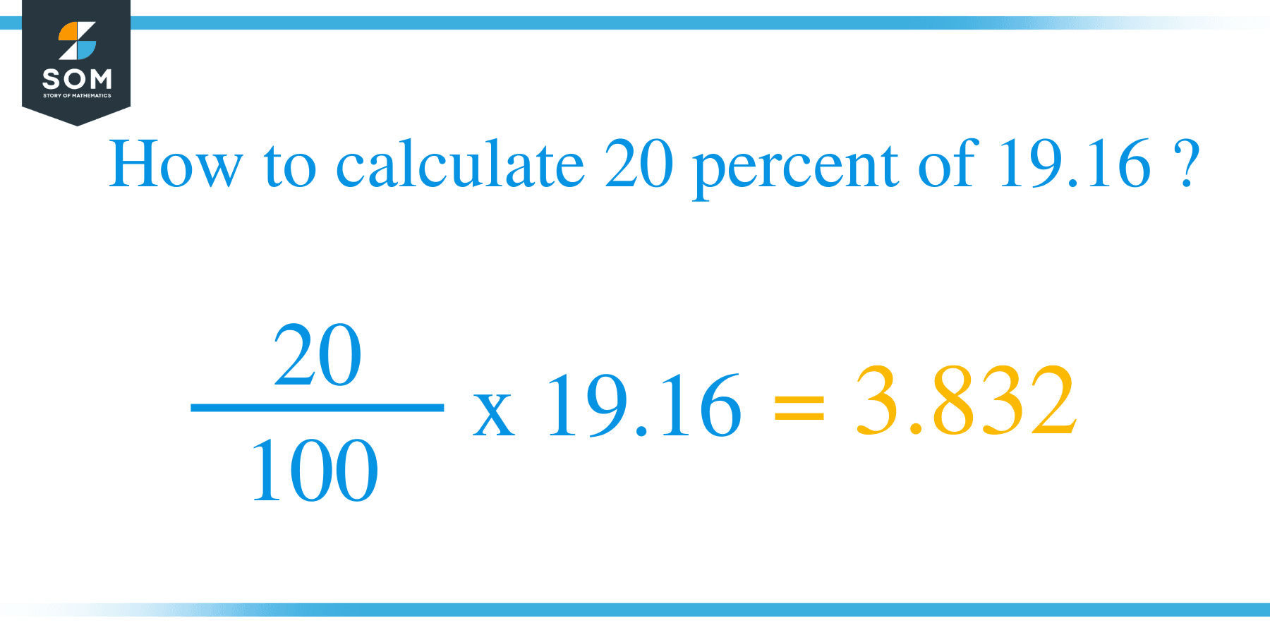 Percent formula 20 percent of 19.16