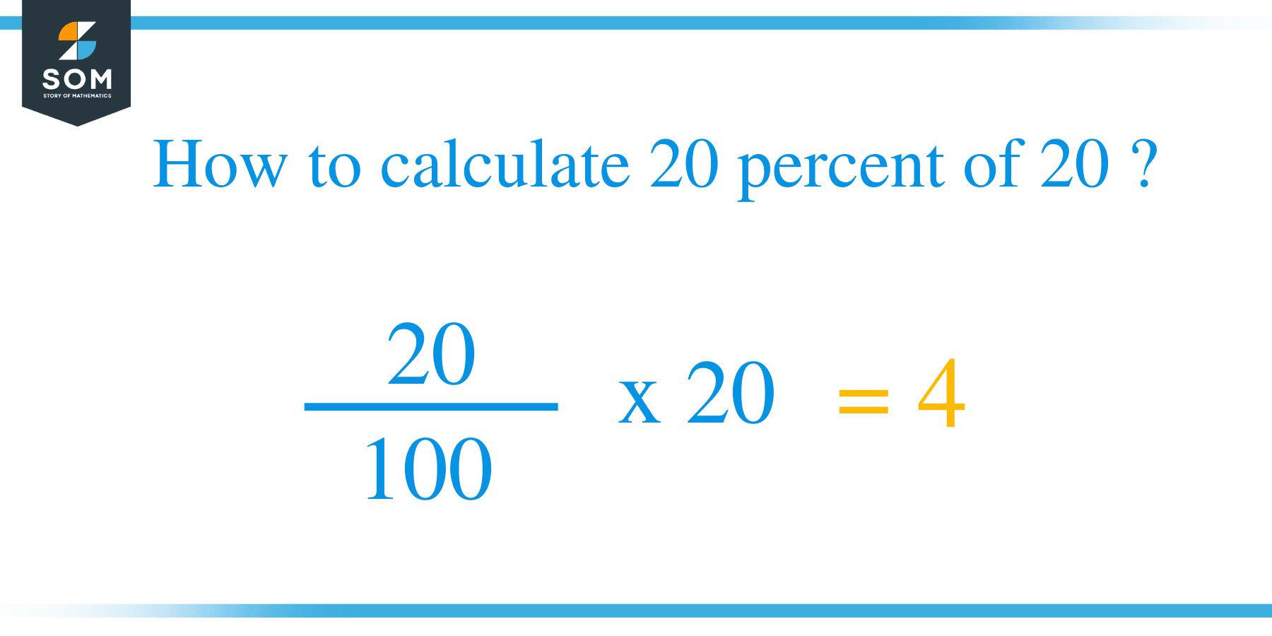 Percent formula 20 percent of 20