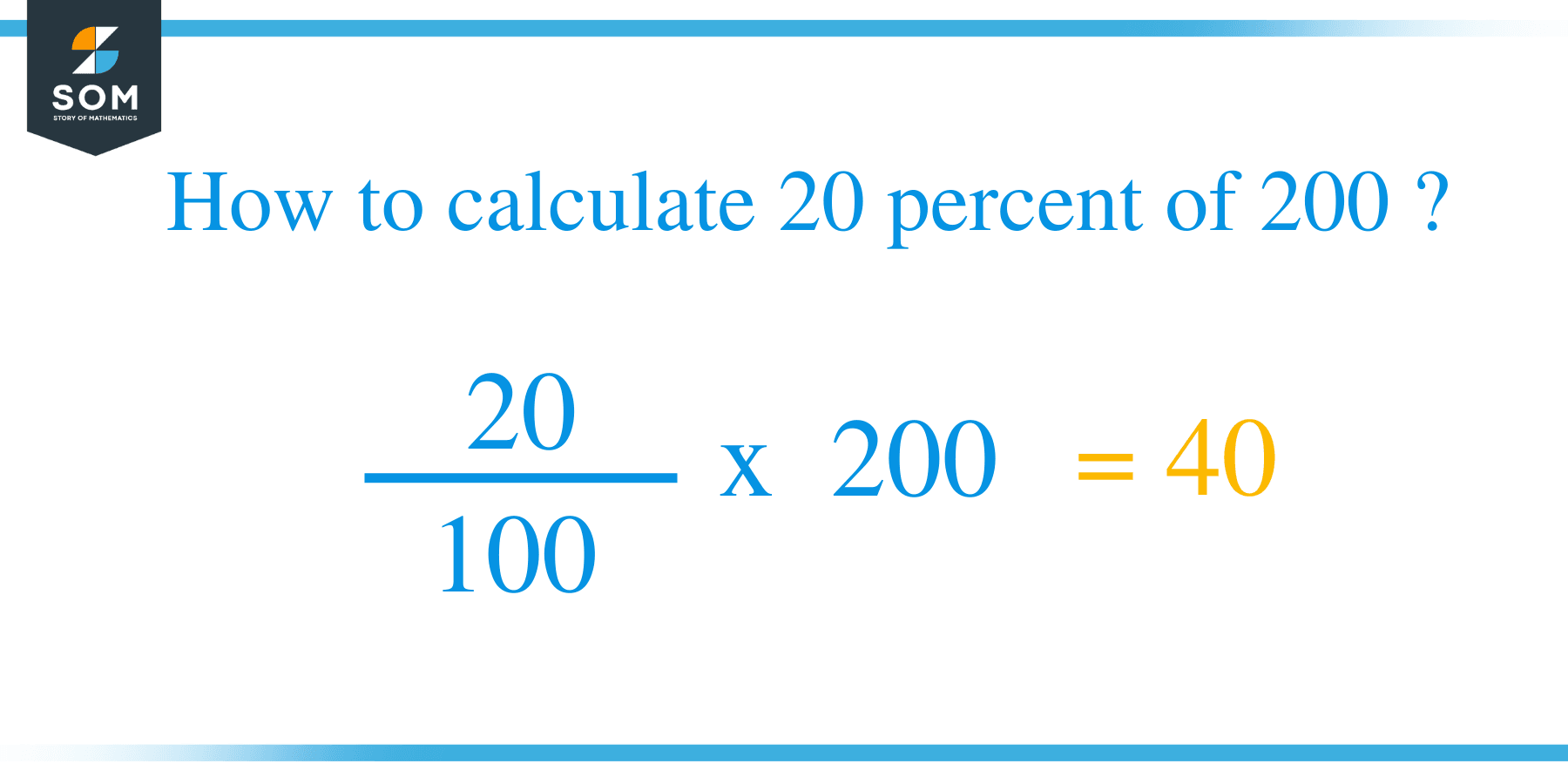 Percent formula 20 percent of 200