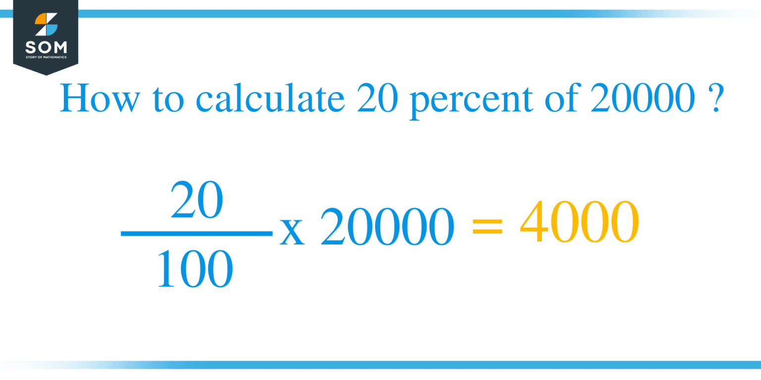What Is 20 Percent Of 200000 Solution With Free Steps what-is-20-percent-of-200000-solution-with-free-steps