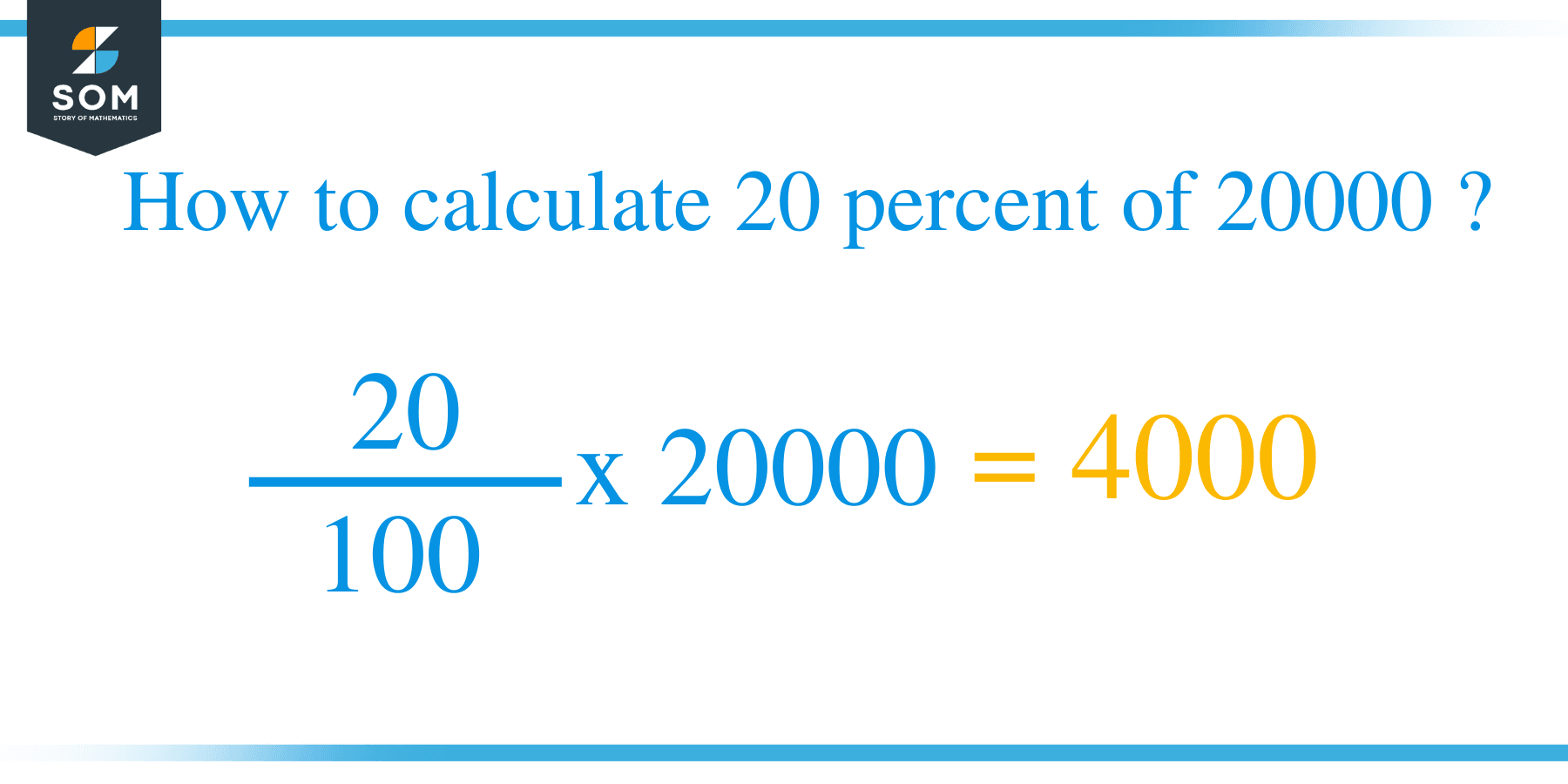 Percent formula 20 percent of 20000