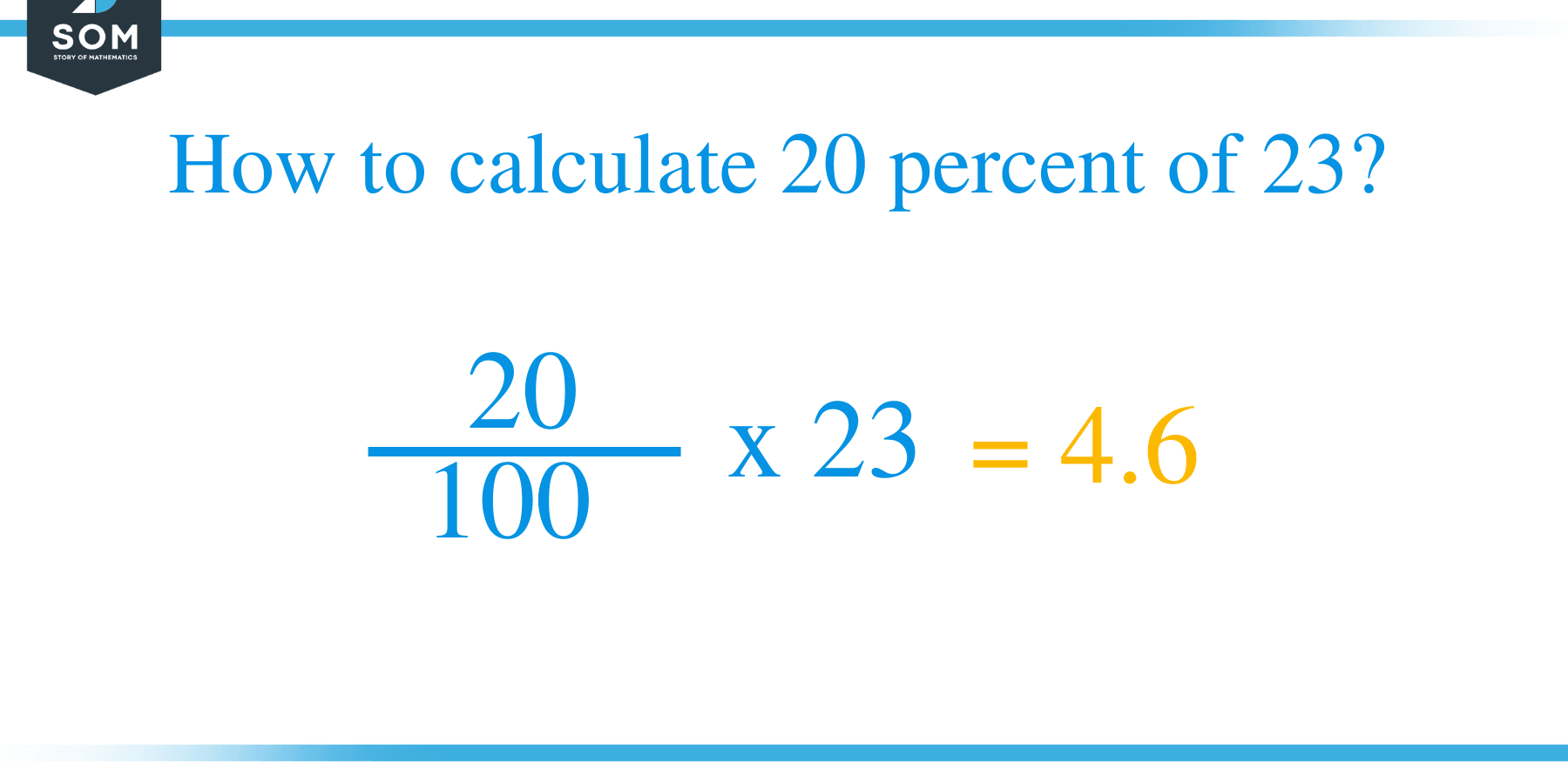 Percent formula 20 percent of 23