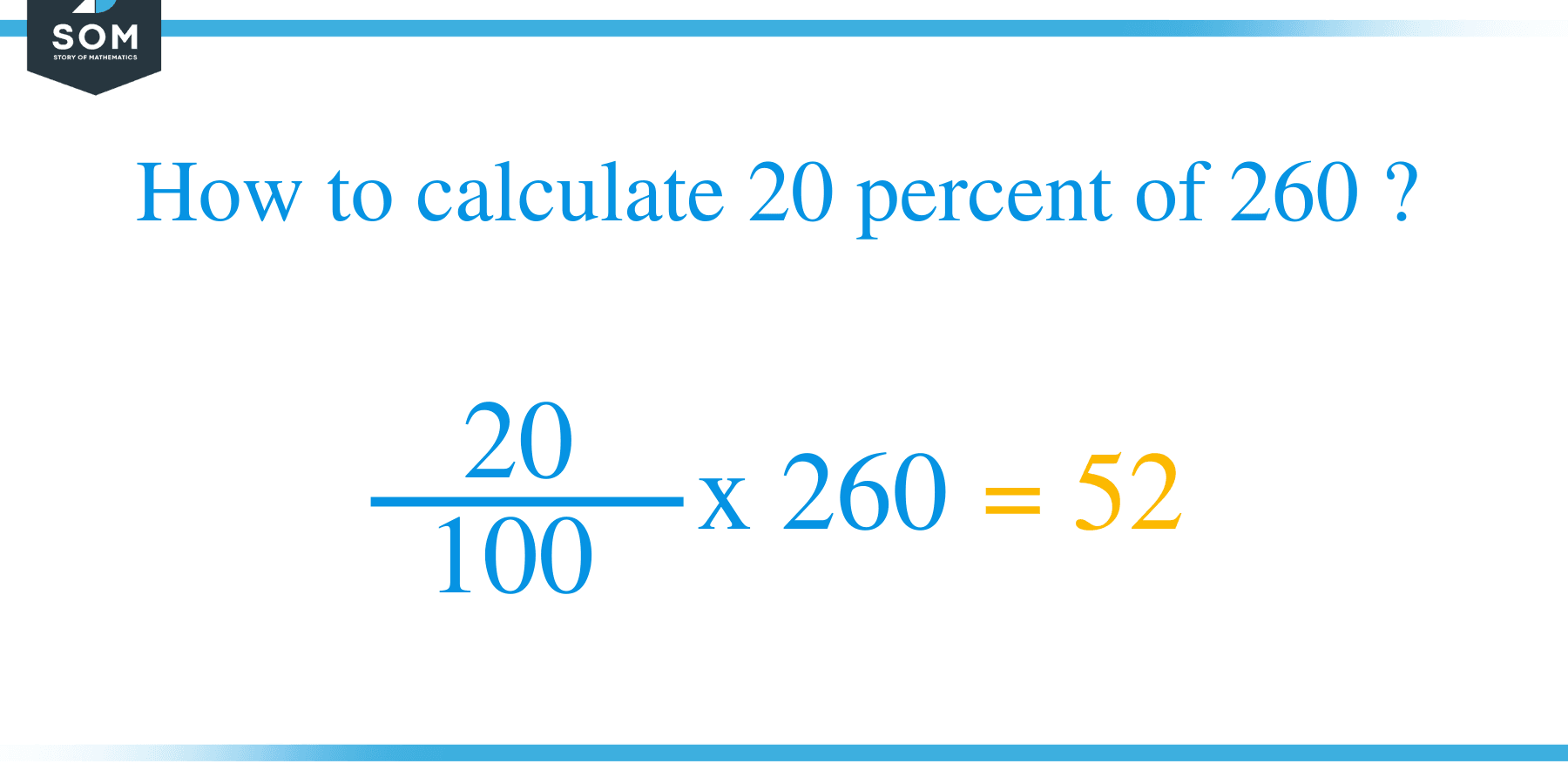 Percent formula 20 percent of 260