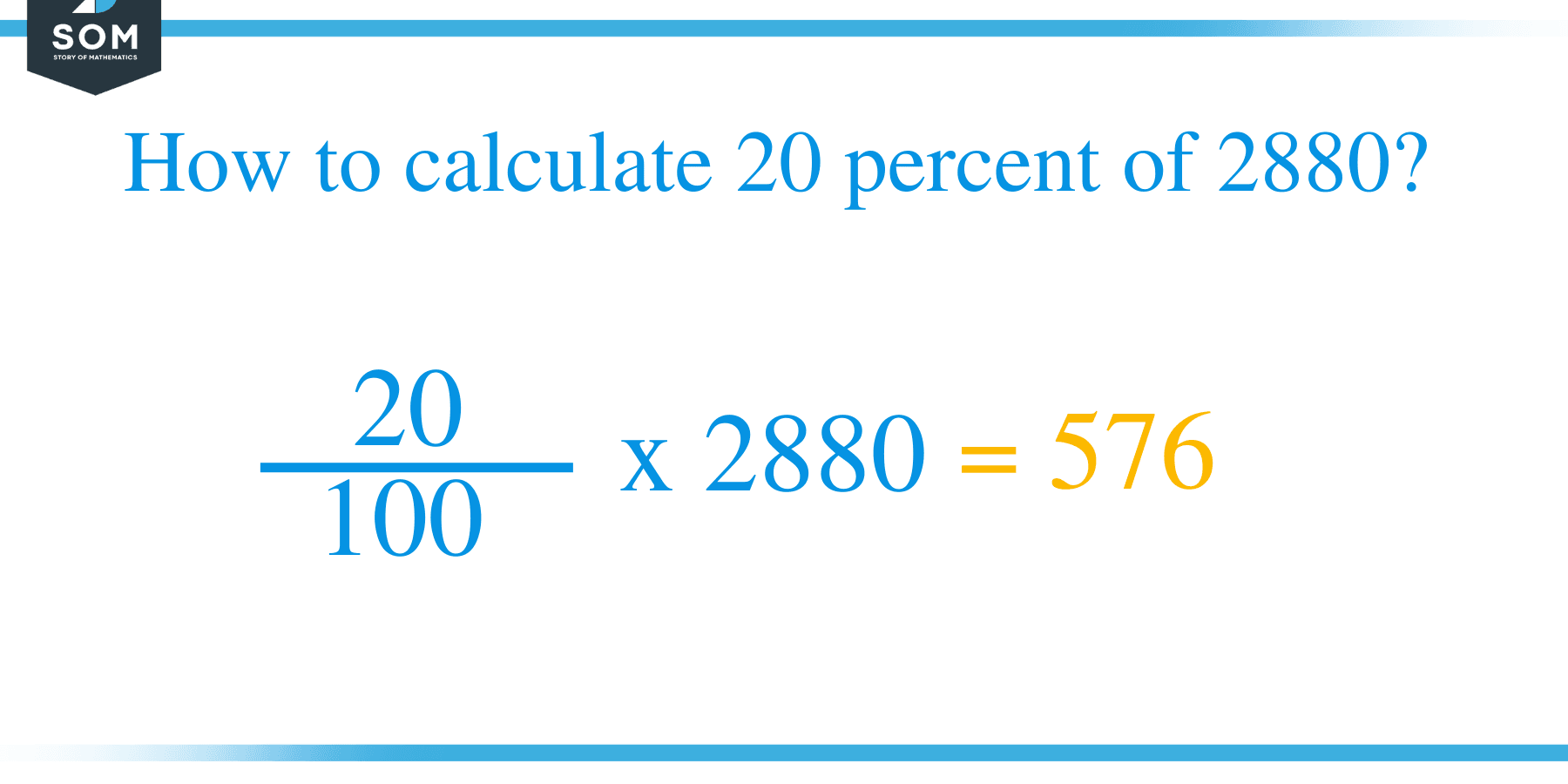 Percent formula 20 percent of 2880