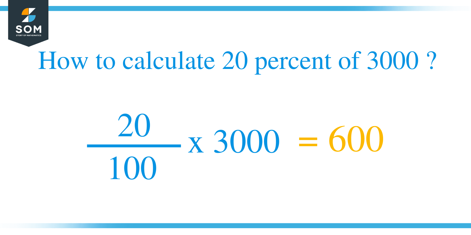 Percent formula 20 percent of 3000