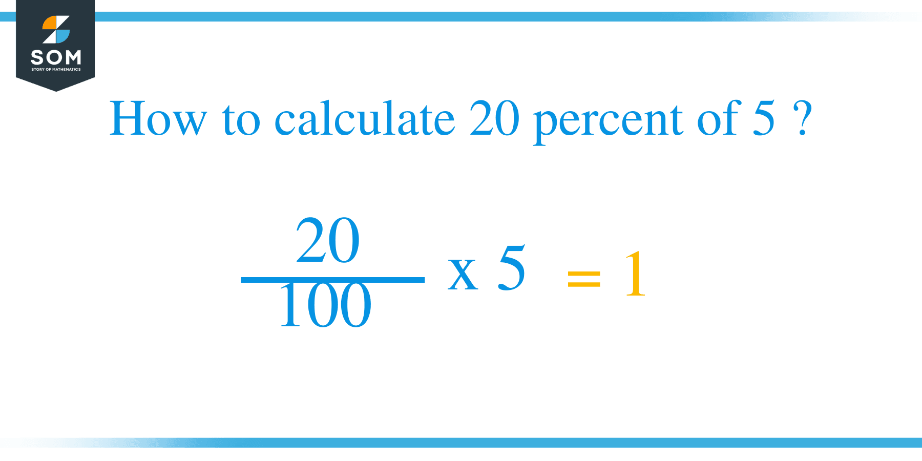 Percent formula 20 percent of 5 1