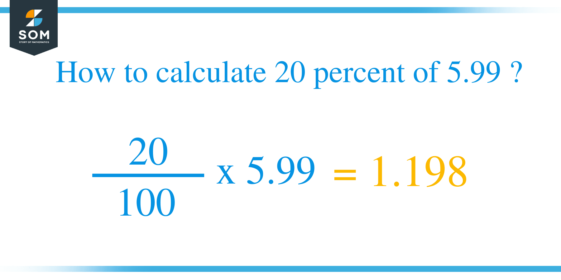 Percent formula 20 percent of 5.99