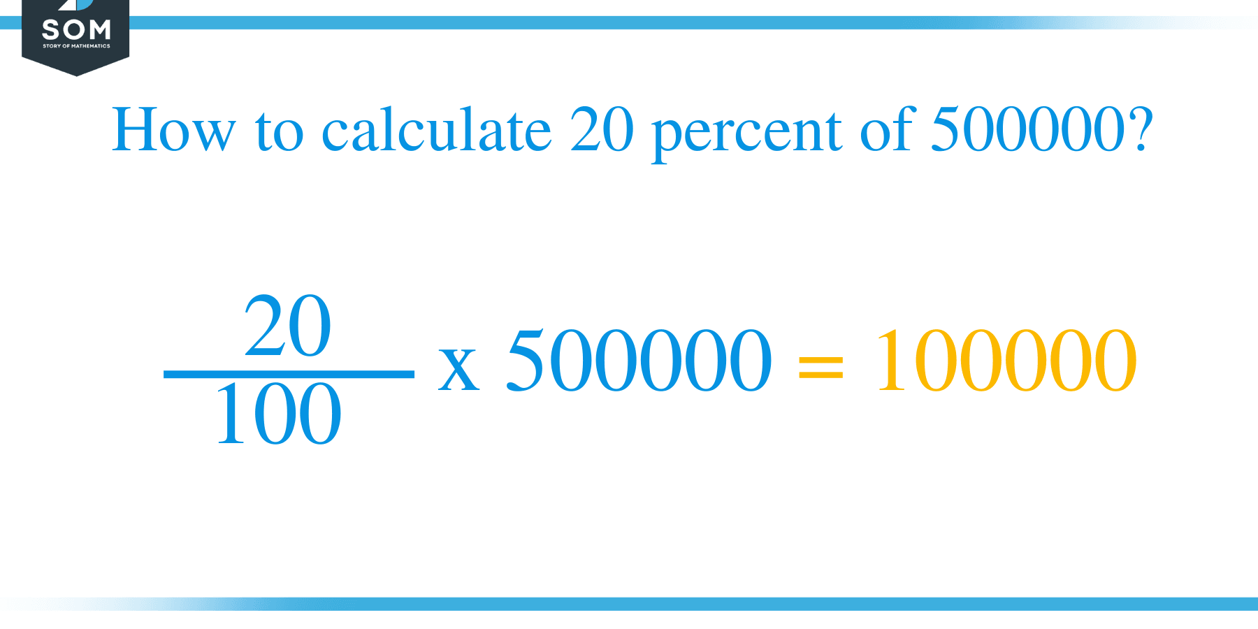 Percent formula 20 percent of 500000