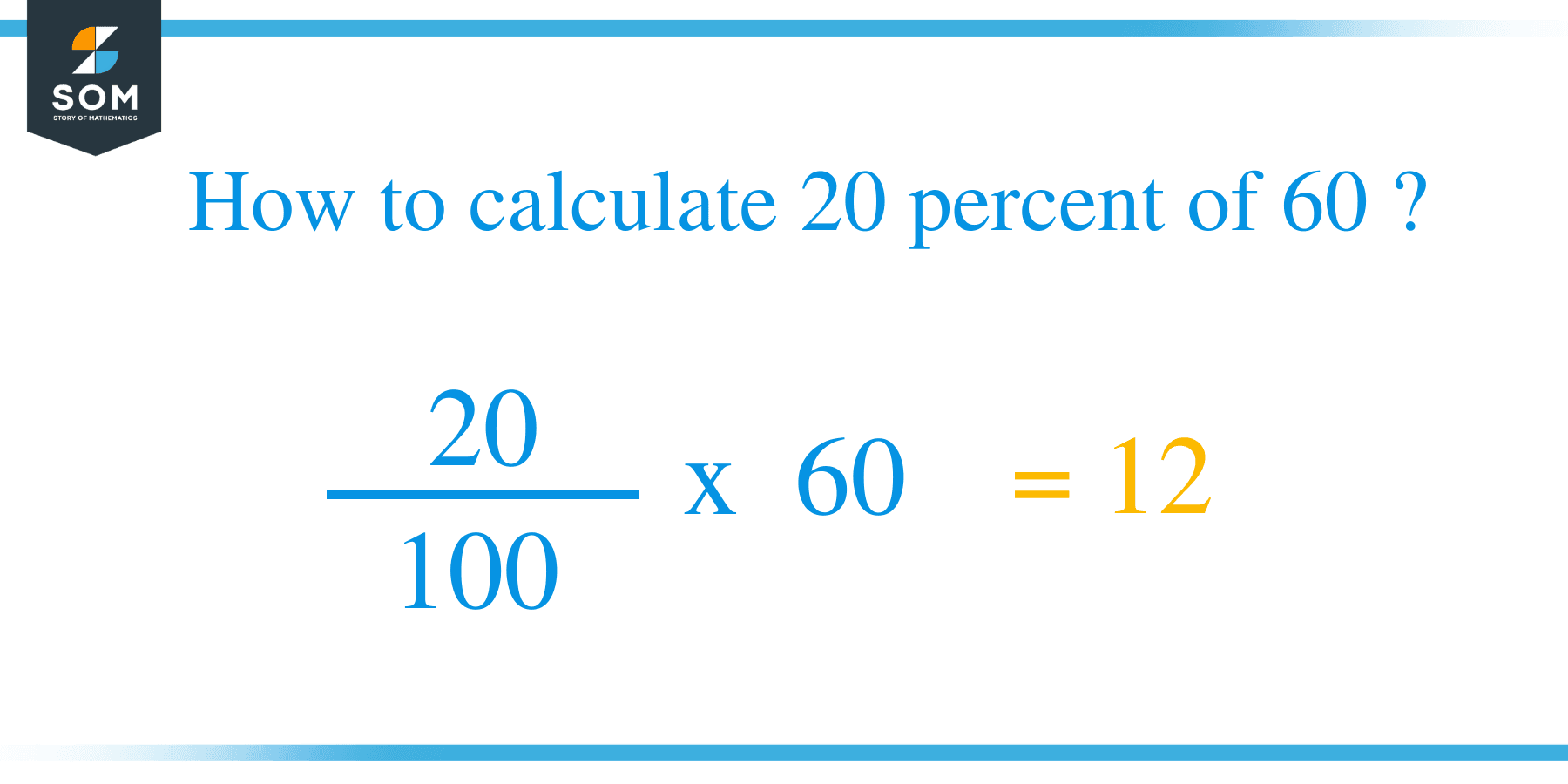 Percent formula 20 percent of 60