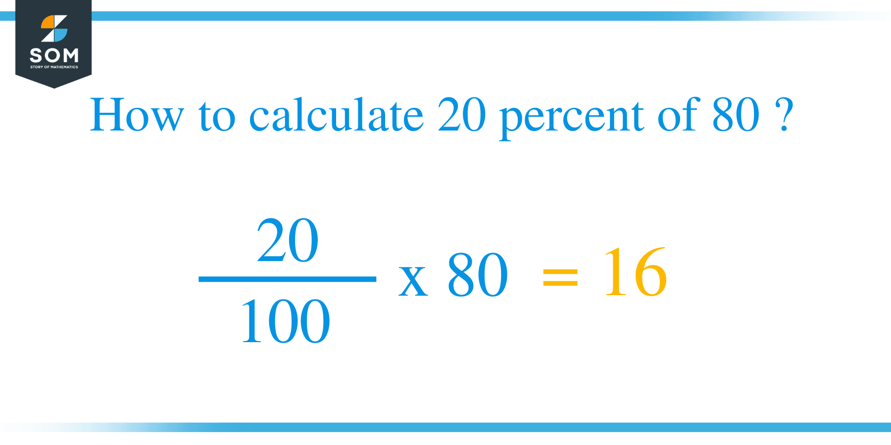 Percent formula 20 percent of 80