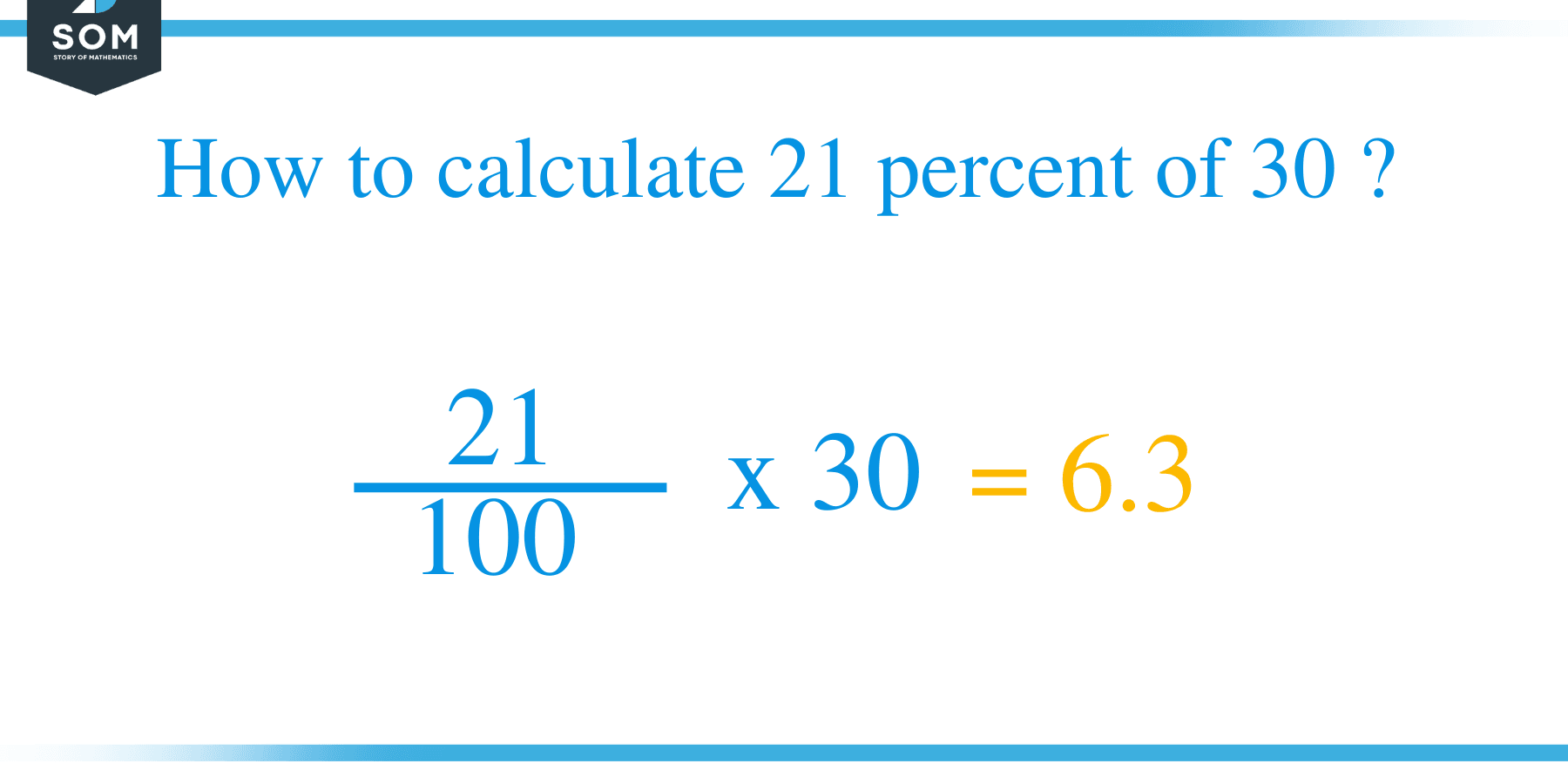 Percent formula 21 percent of 30