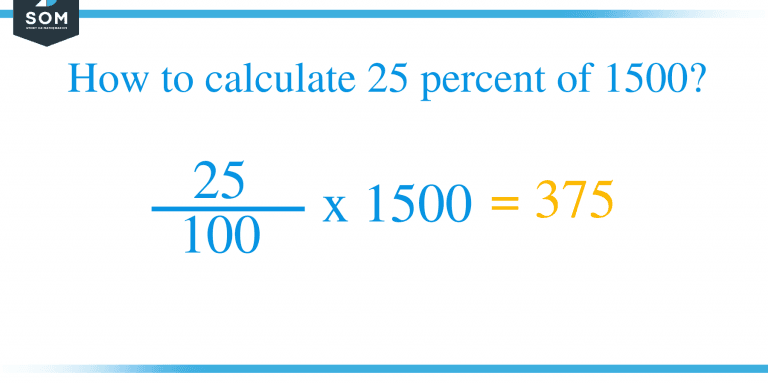 What Is 25 Percent Of 1500 Solution With Free Steps what-is-25-percent-of-1500-solution-with-free-steps