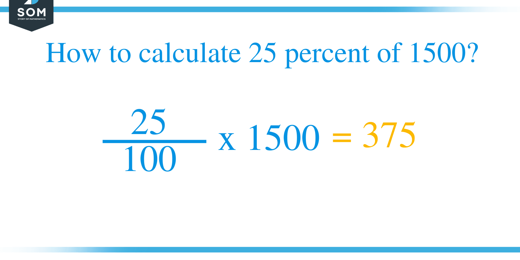 Percent formula 25 percent of 1500