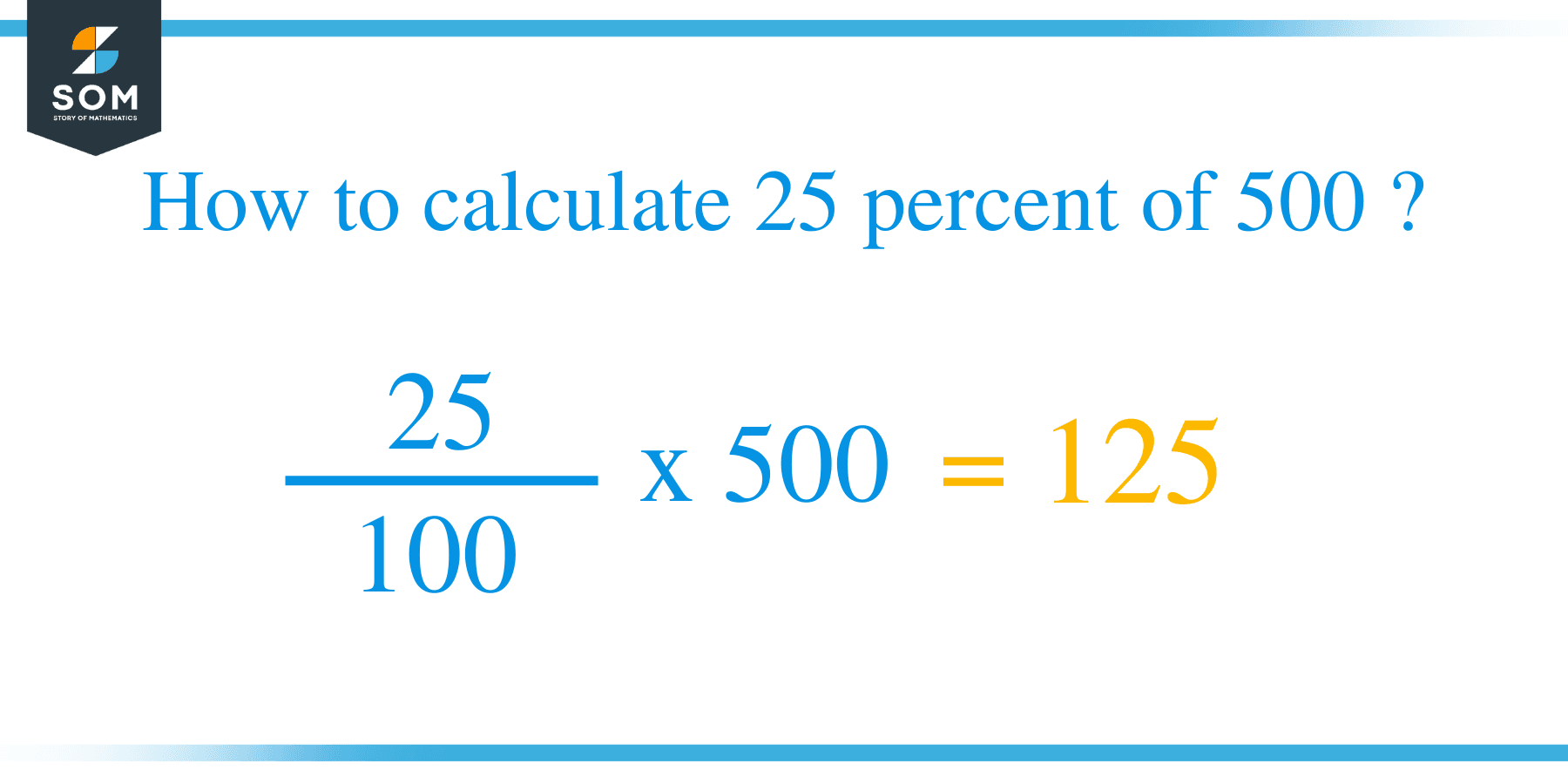 Percent formula 25 percent of 500