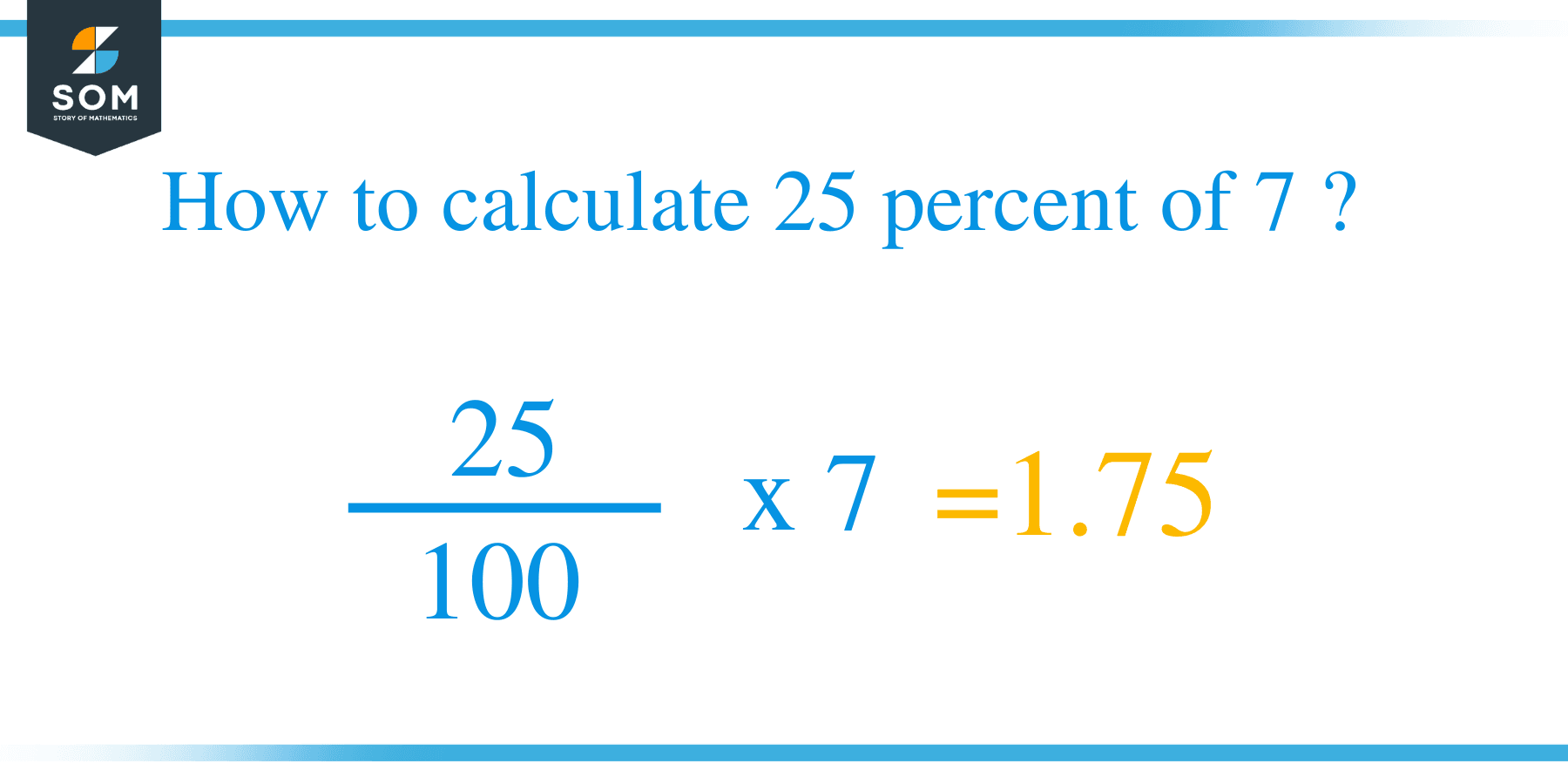 Percent formula 25 percent of 7