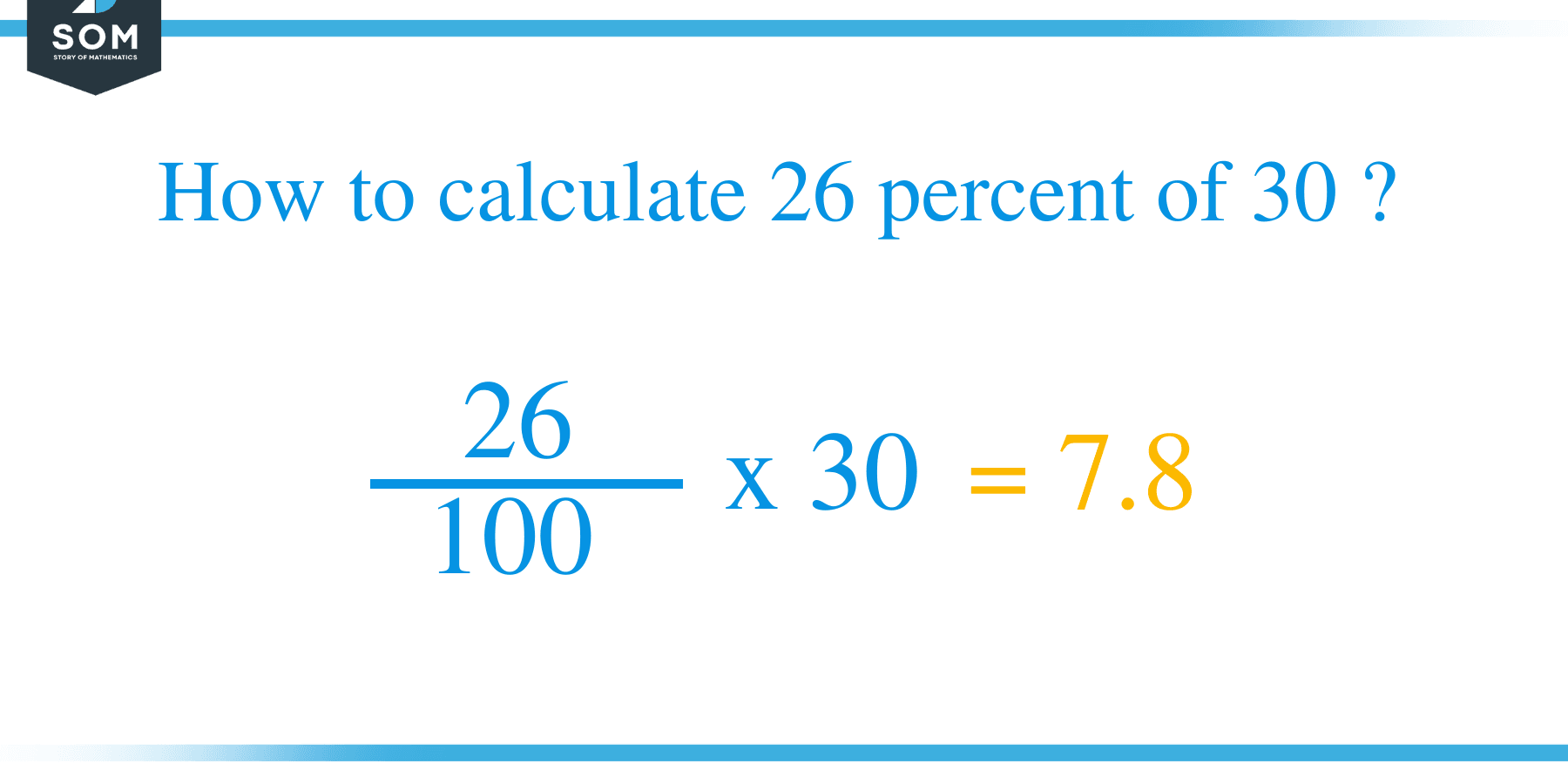 Percent formula 26 percent of 30