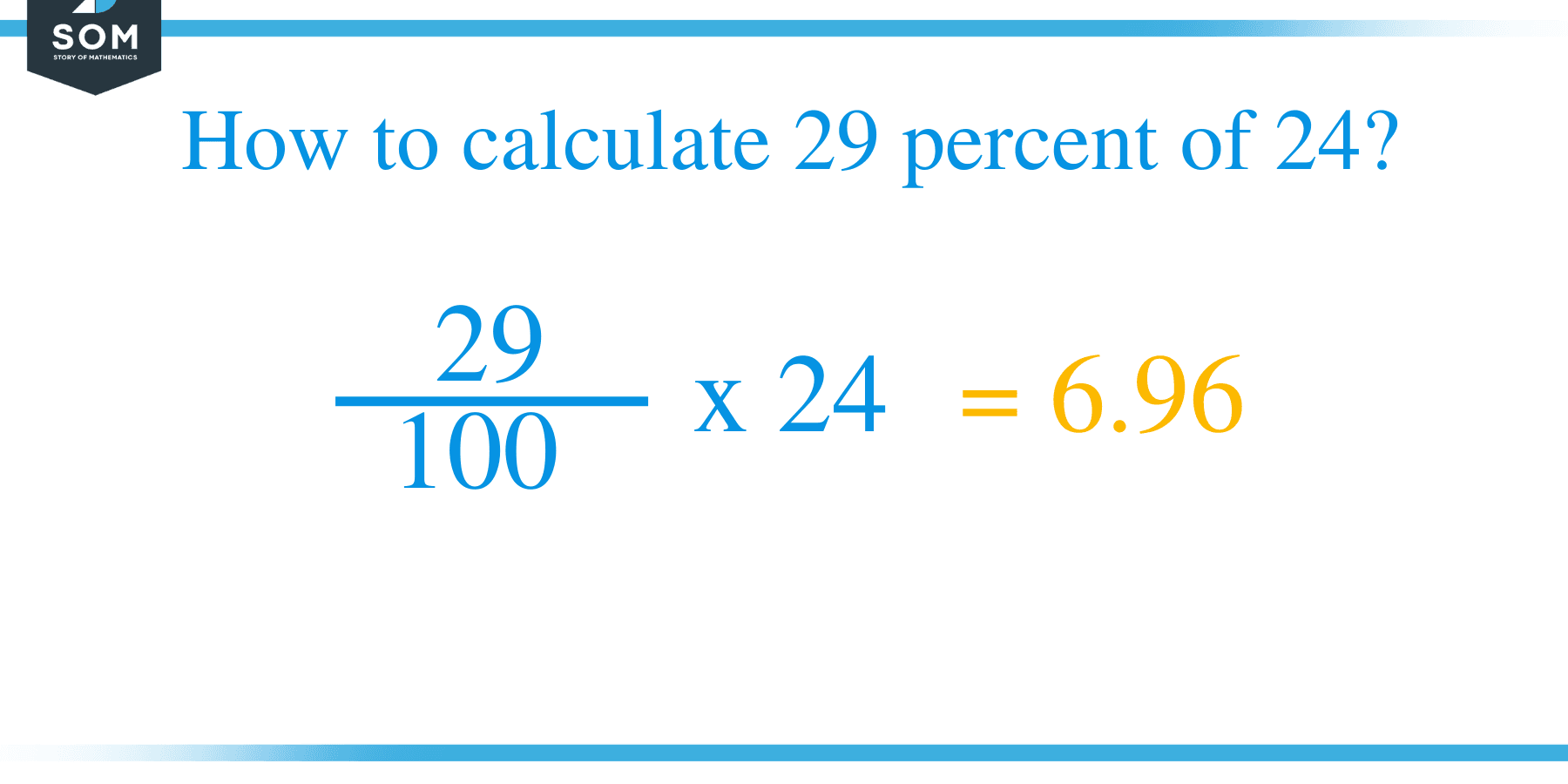 Percent formula 29 percent of 24