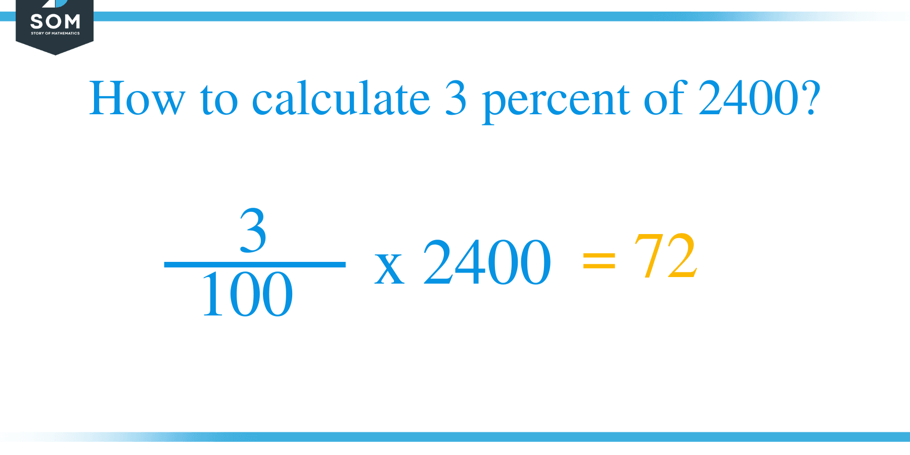 Percent formula 3 percent of 2400