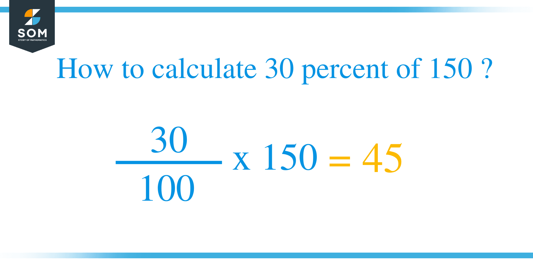 Percent formula 30 percent of 150