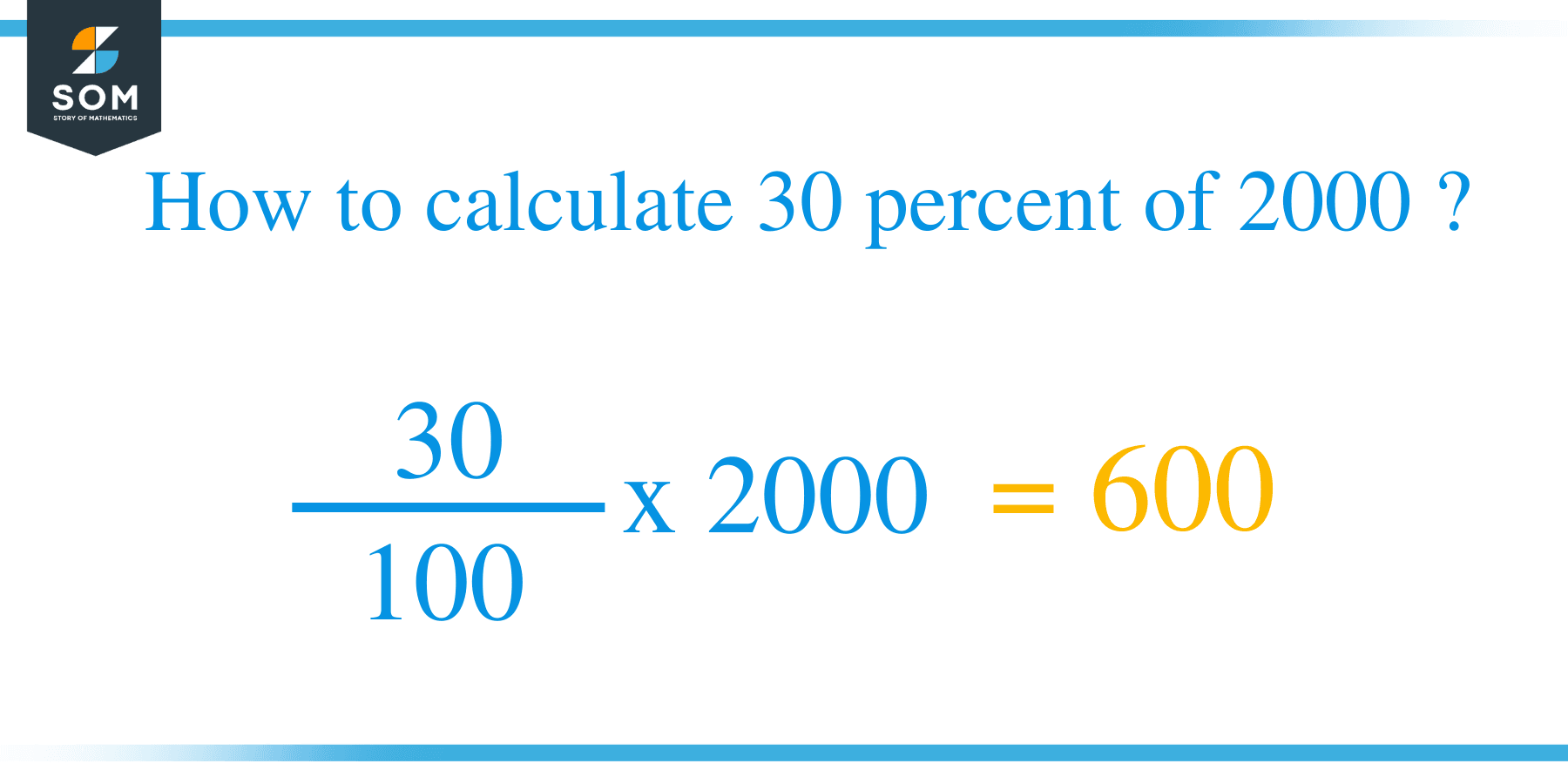 Percent formula 30 percent of 2000