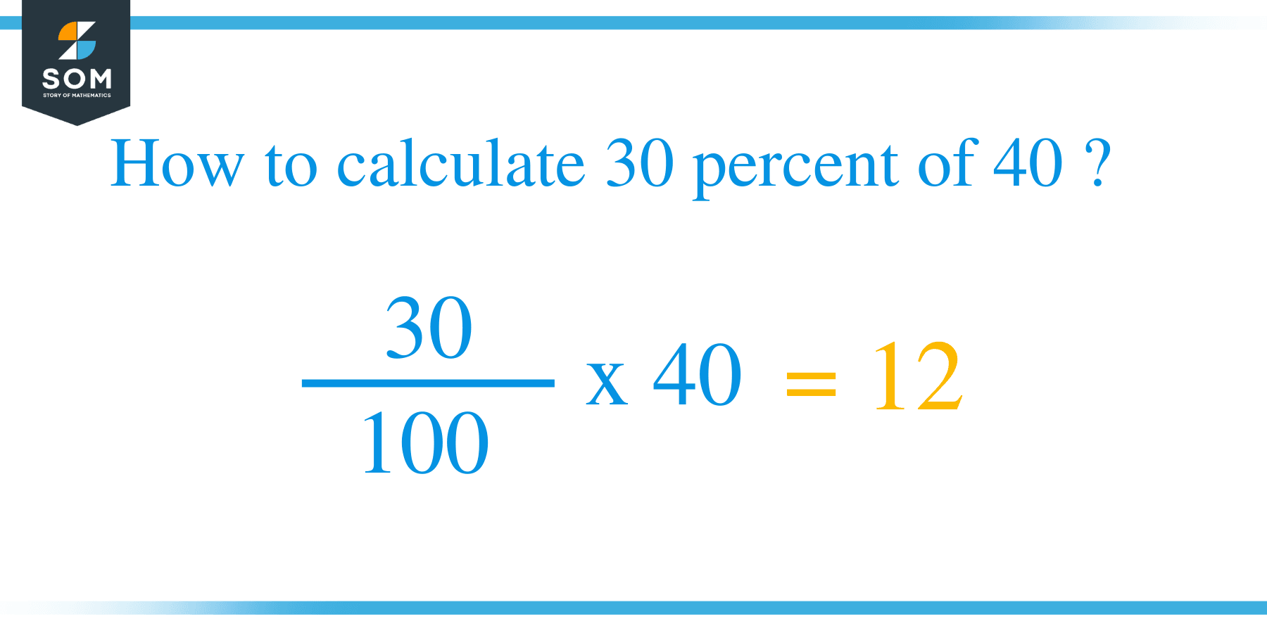 What Is 30 Percent Of 40 Solution With Free Steps