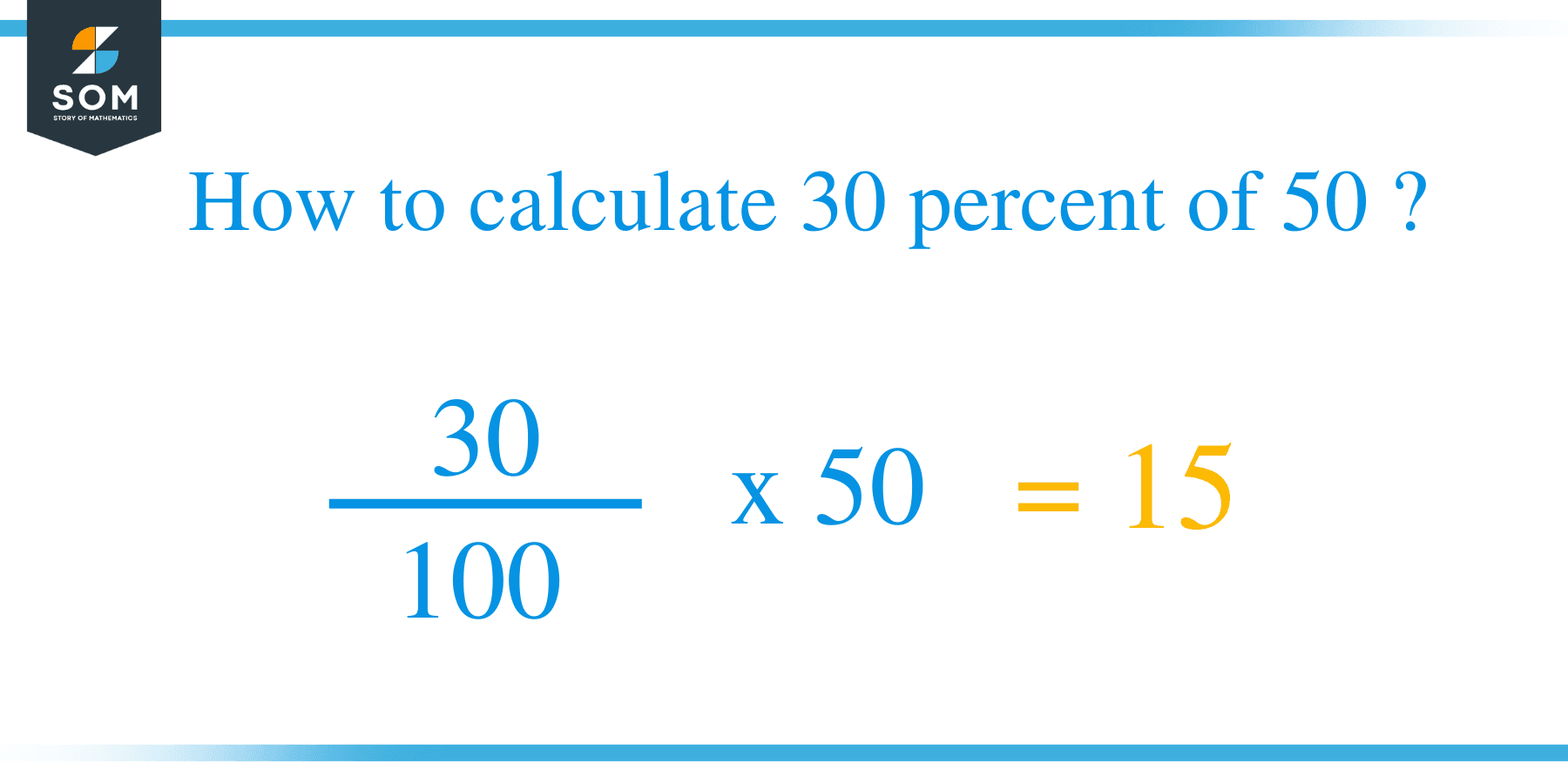 Percent formula 30 percent of 50