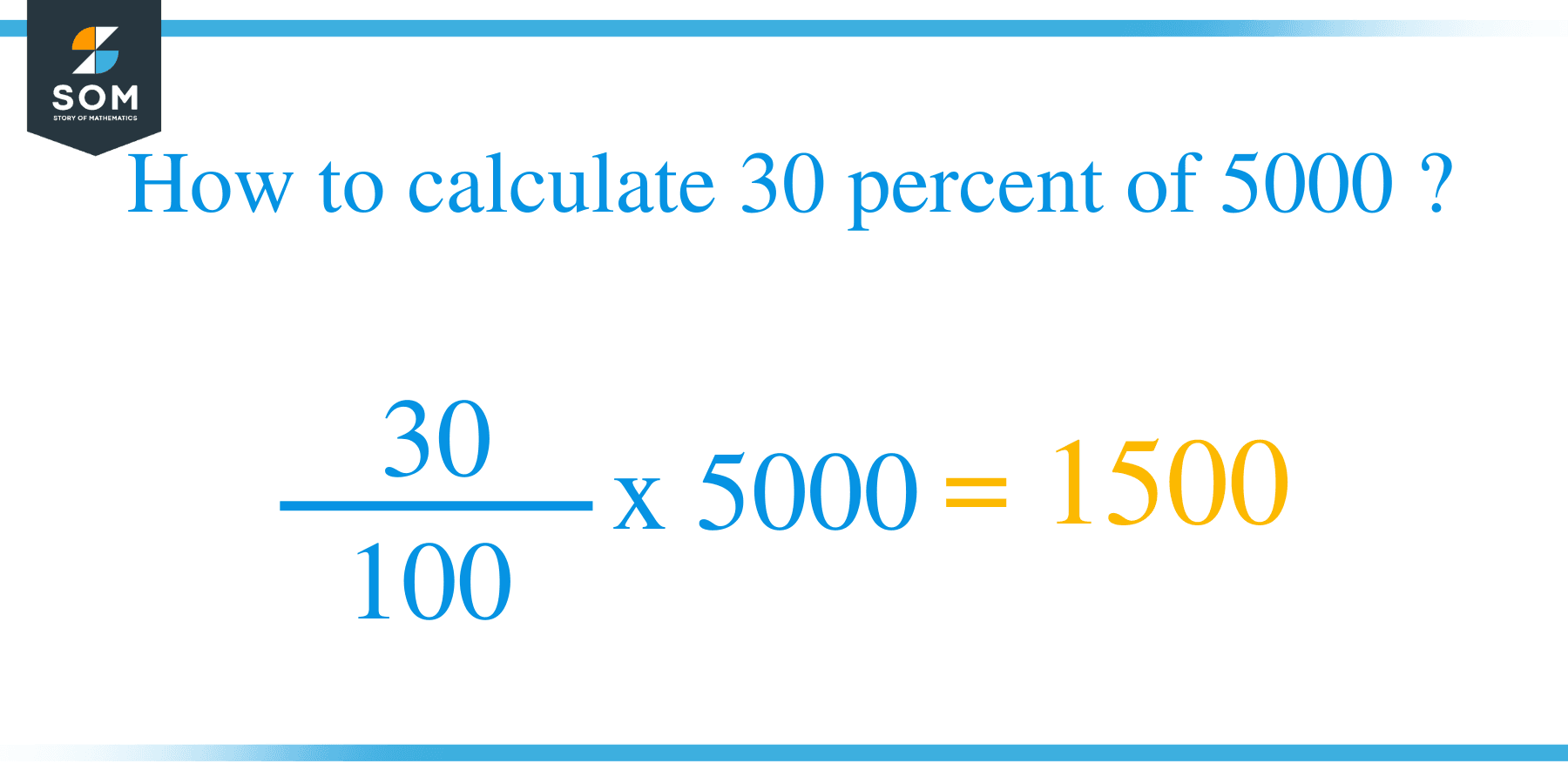 Percent formula 30 percent of 5000