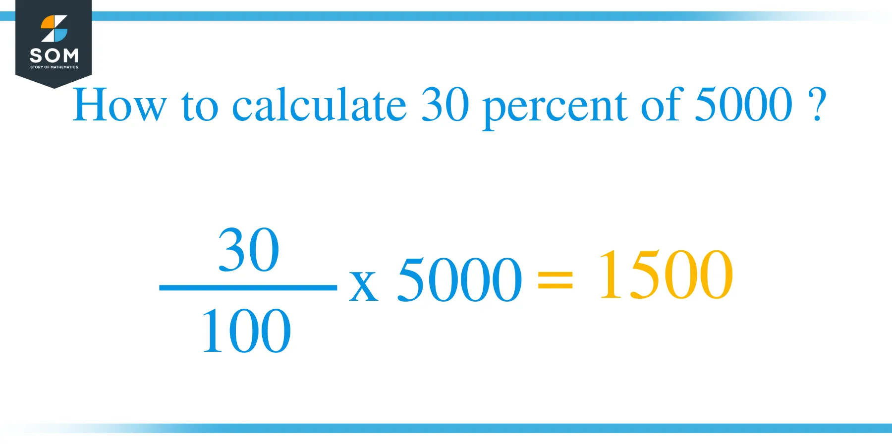 Percent formula 30 percent of 5000