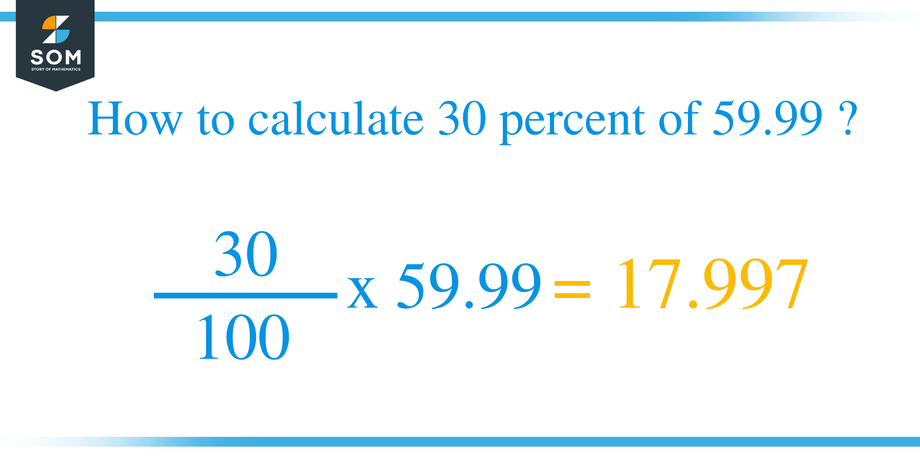 Percent formula 30 percent of 59.99