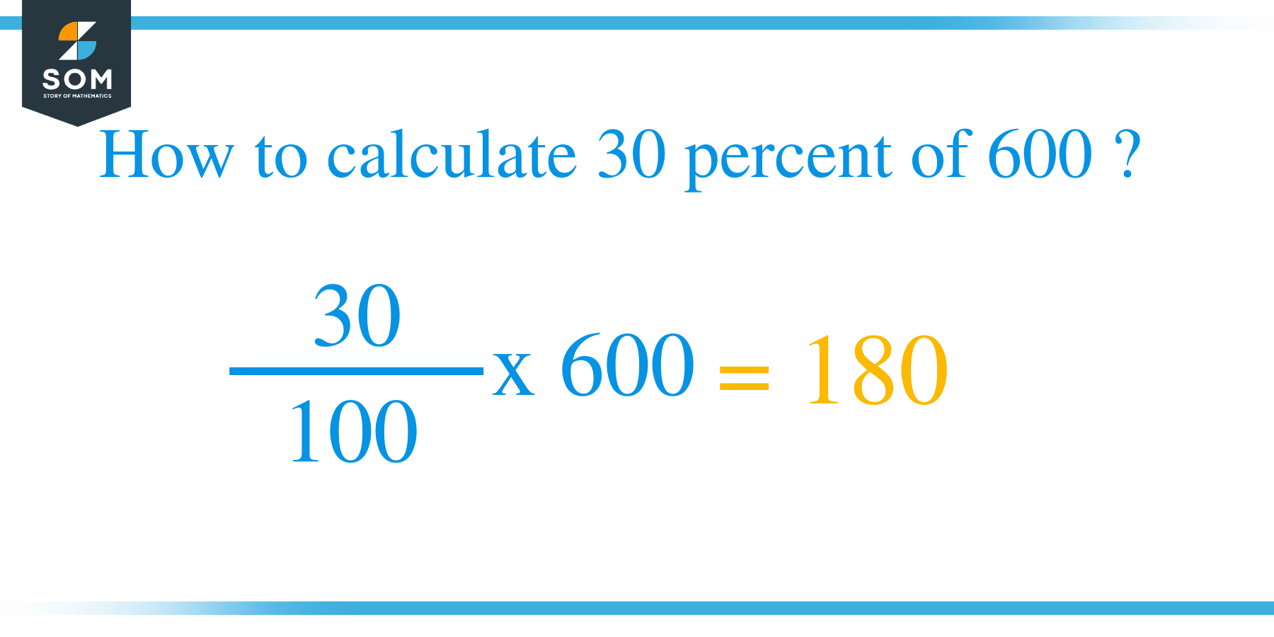 Percent formula 30 percent of 600