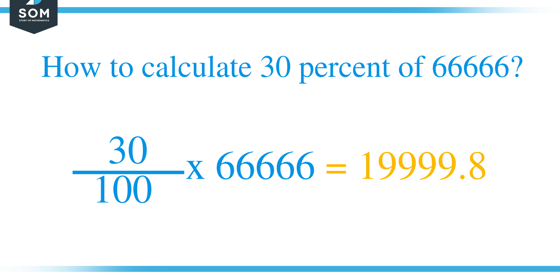 Percent formula 30 percent of 66666