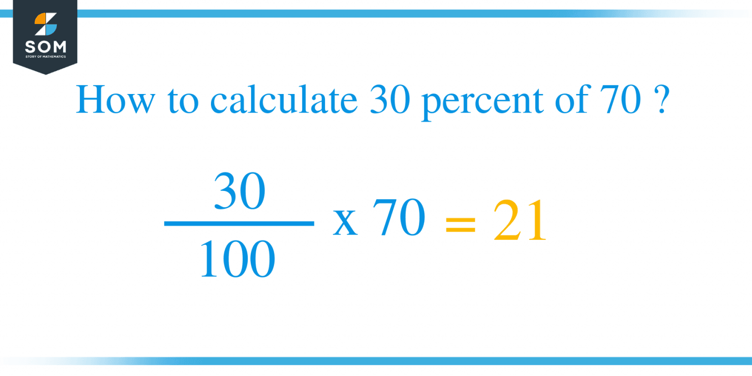 What Is 30 Percent Of 70 Solution With Free Steps What Is 30 Percent Of 70 Solution With Free Steps