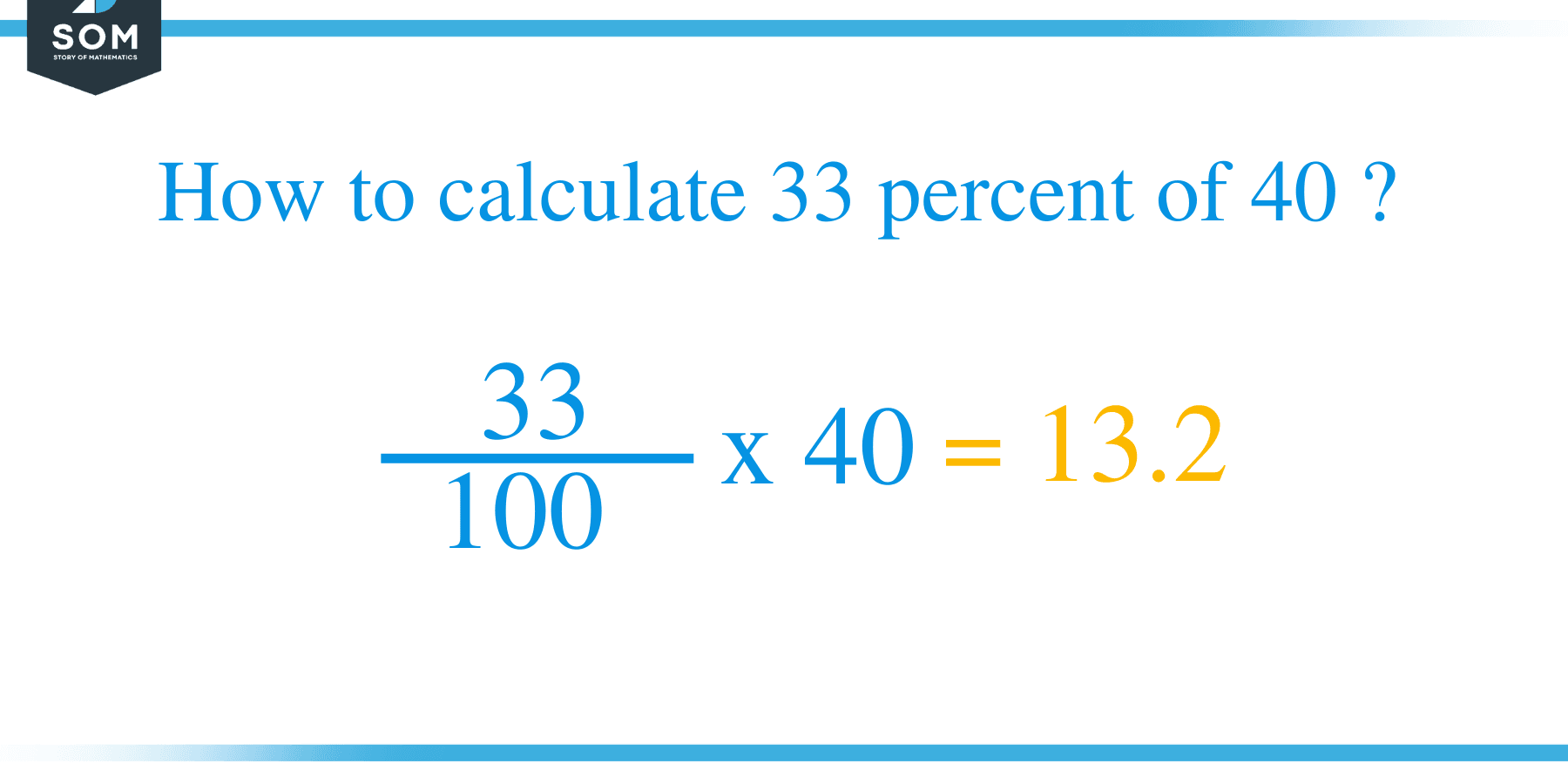 Percent formula 33 percent of 40