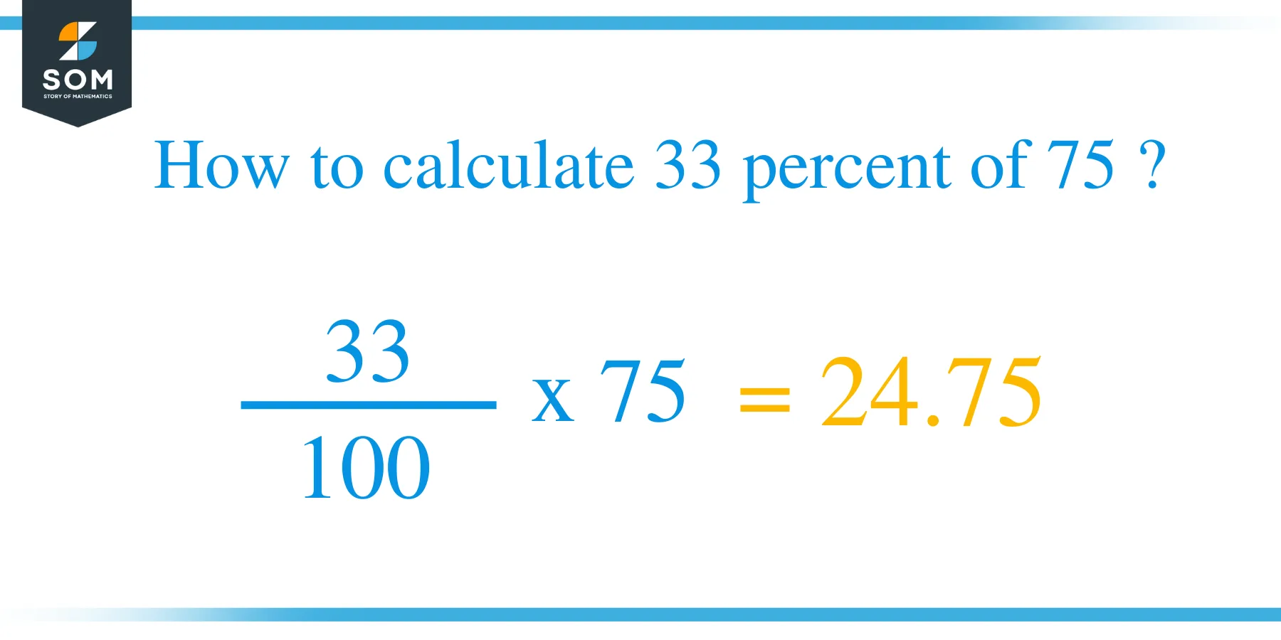 Percent formula 33 percent of 75