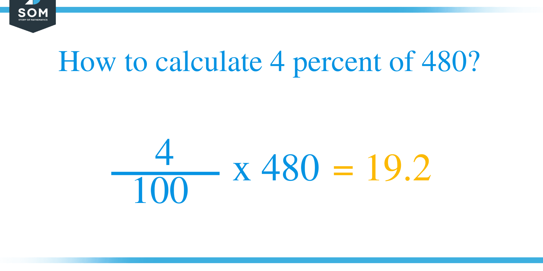 Percent formula 4 percent of 480