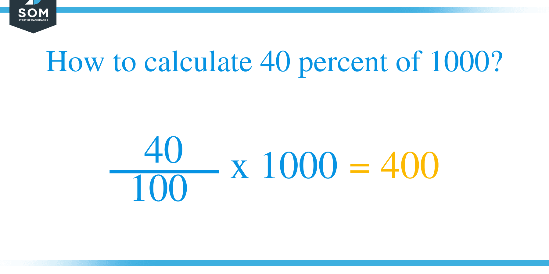 Percent formula 40 percent of 1000