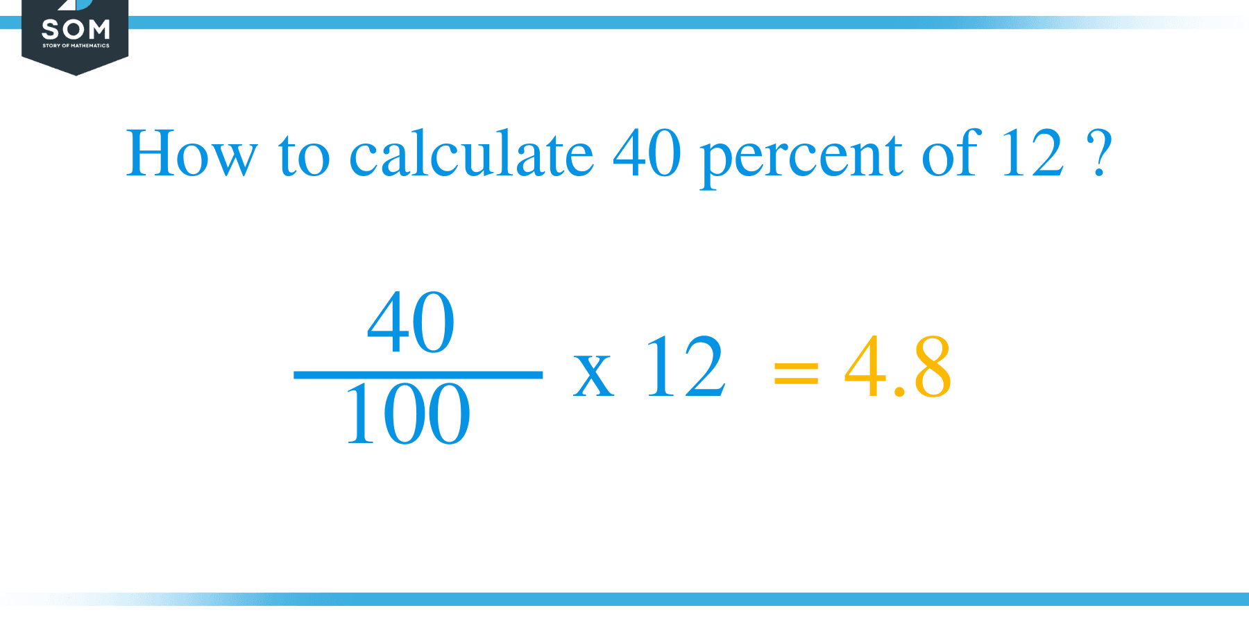 Percent formula 40 percent of 12