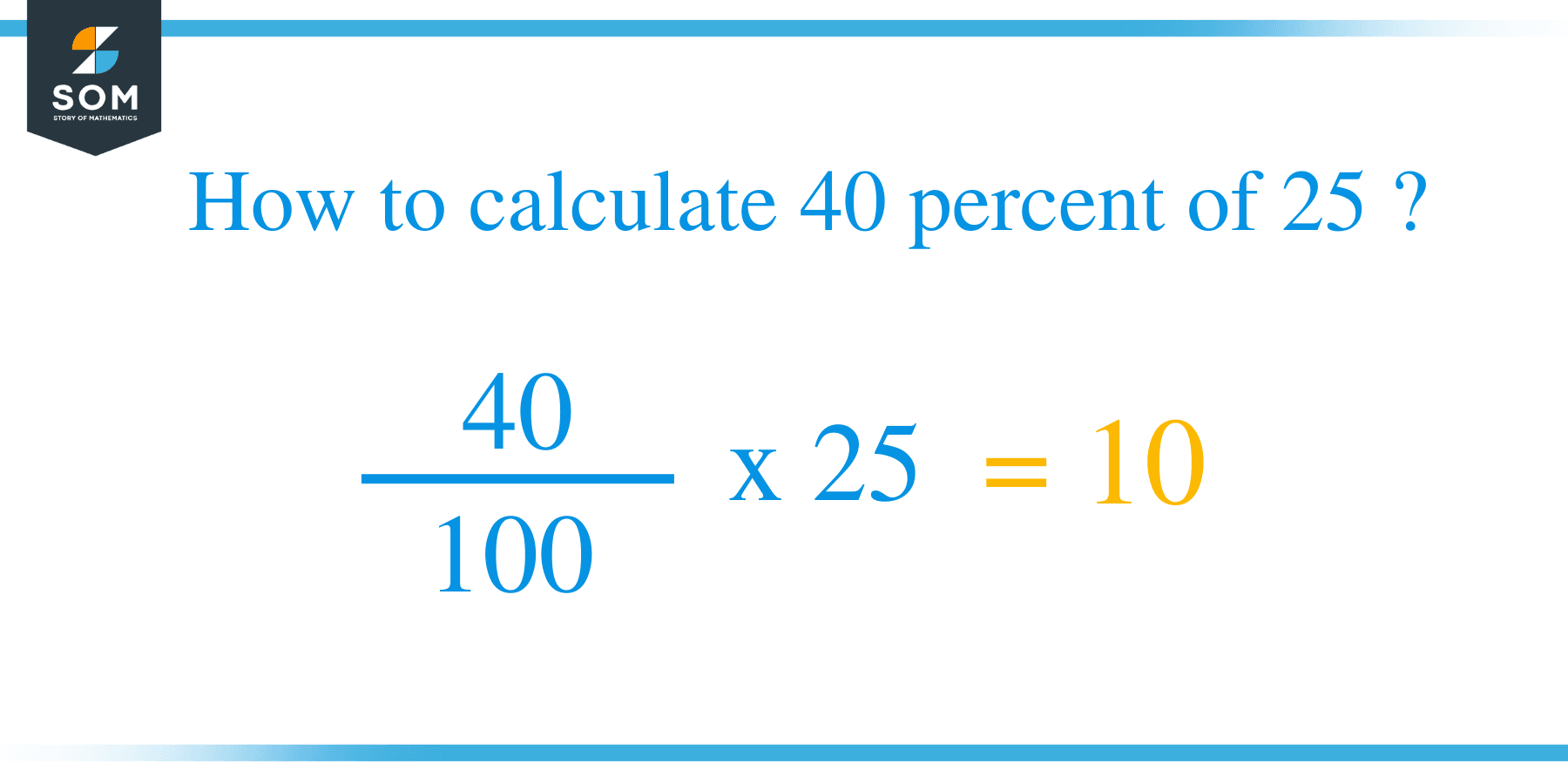 Percent formula 40 percent of 25
