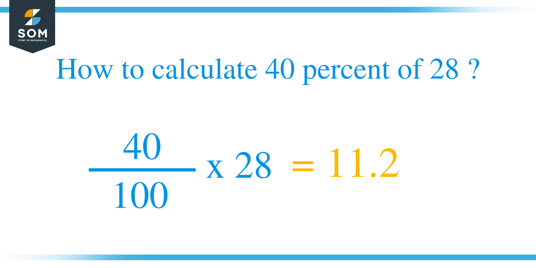 Percent formula 40 percent of 28