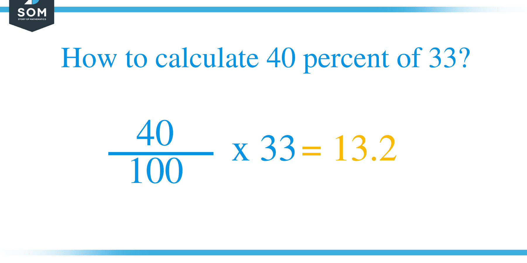 Percent formula 40 percent of 33