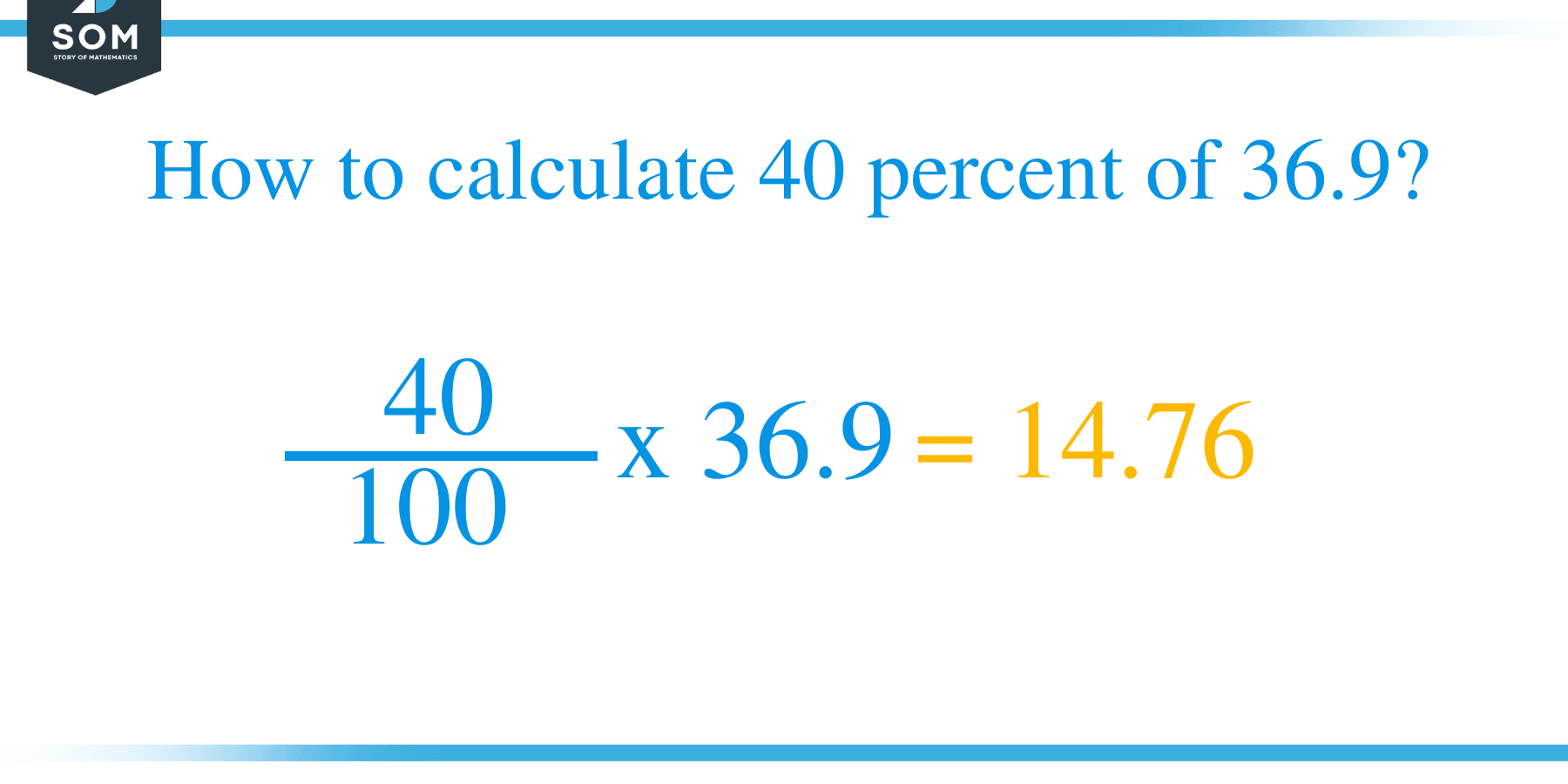 Percent formula 40 percent of 36.9