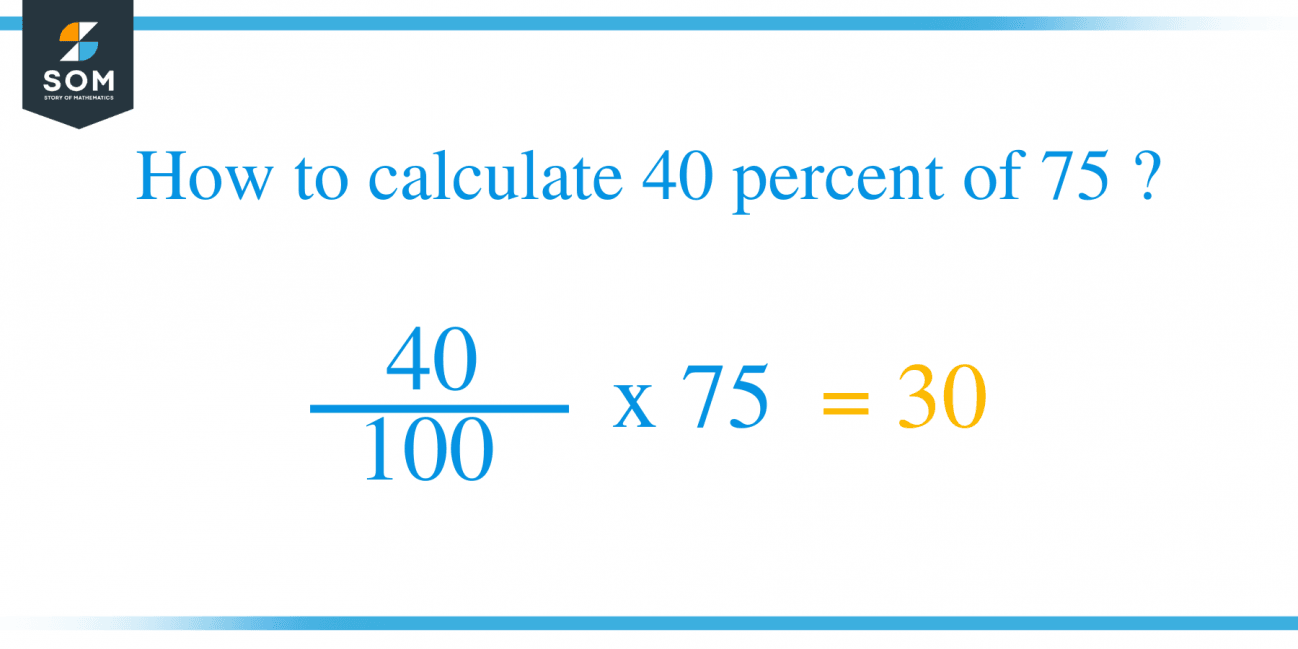 What Is 40 Percent Of 75 Solution With Free Steps what-is-40-percent-of-75-solution-with-free-steps