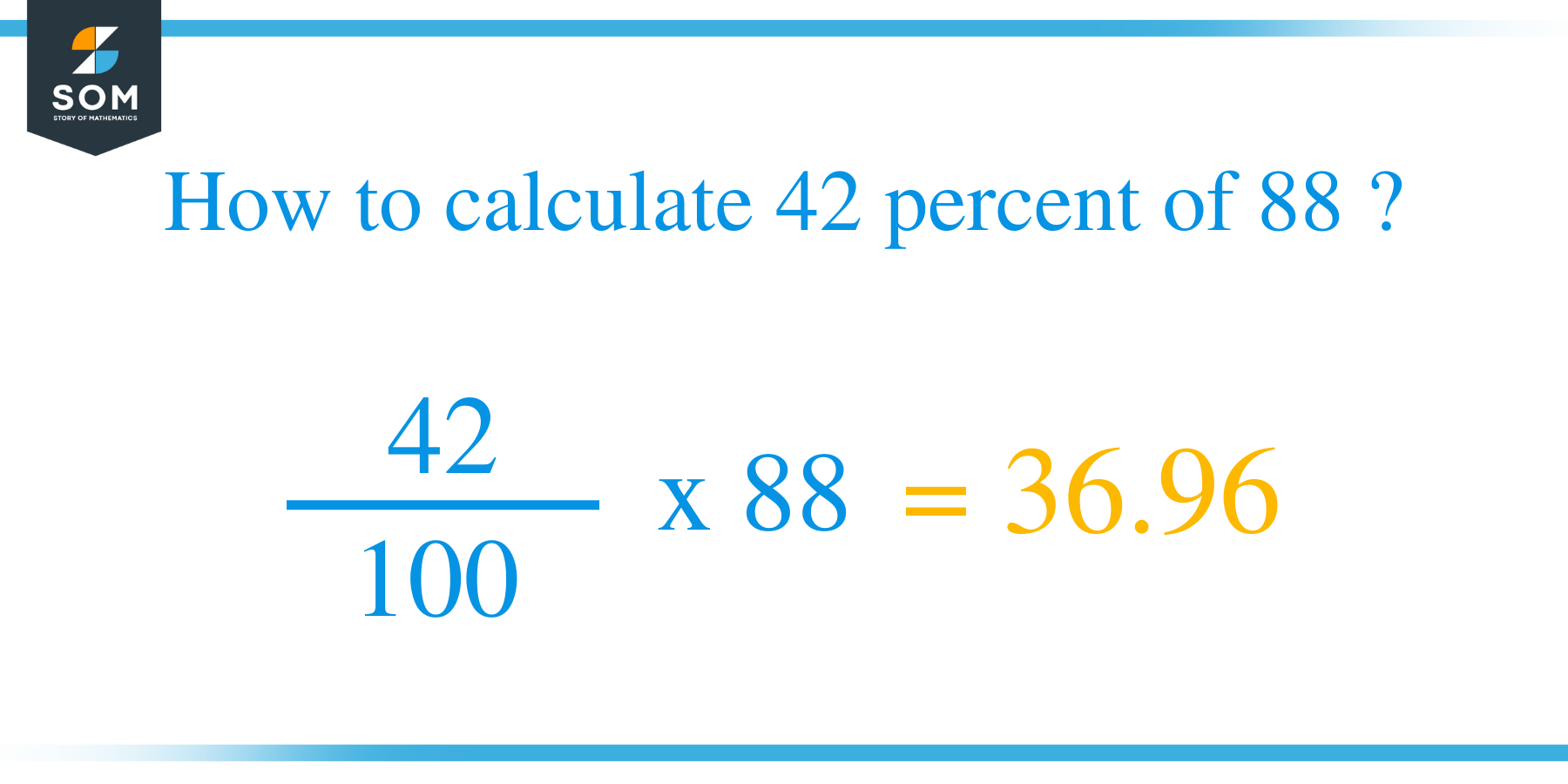 Percent formula 42 percent of 88