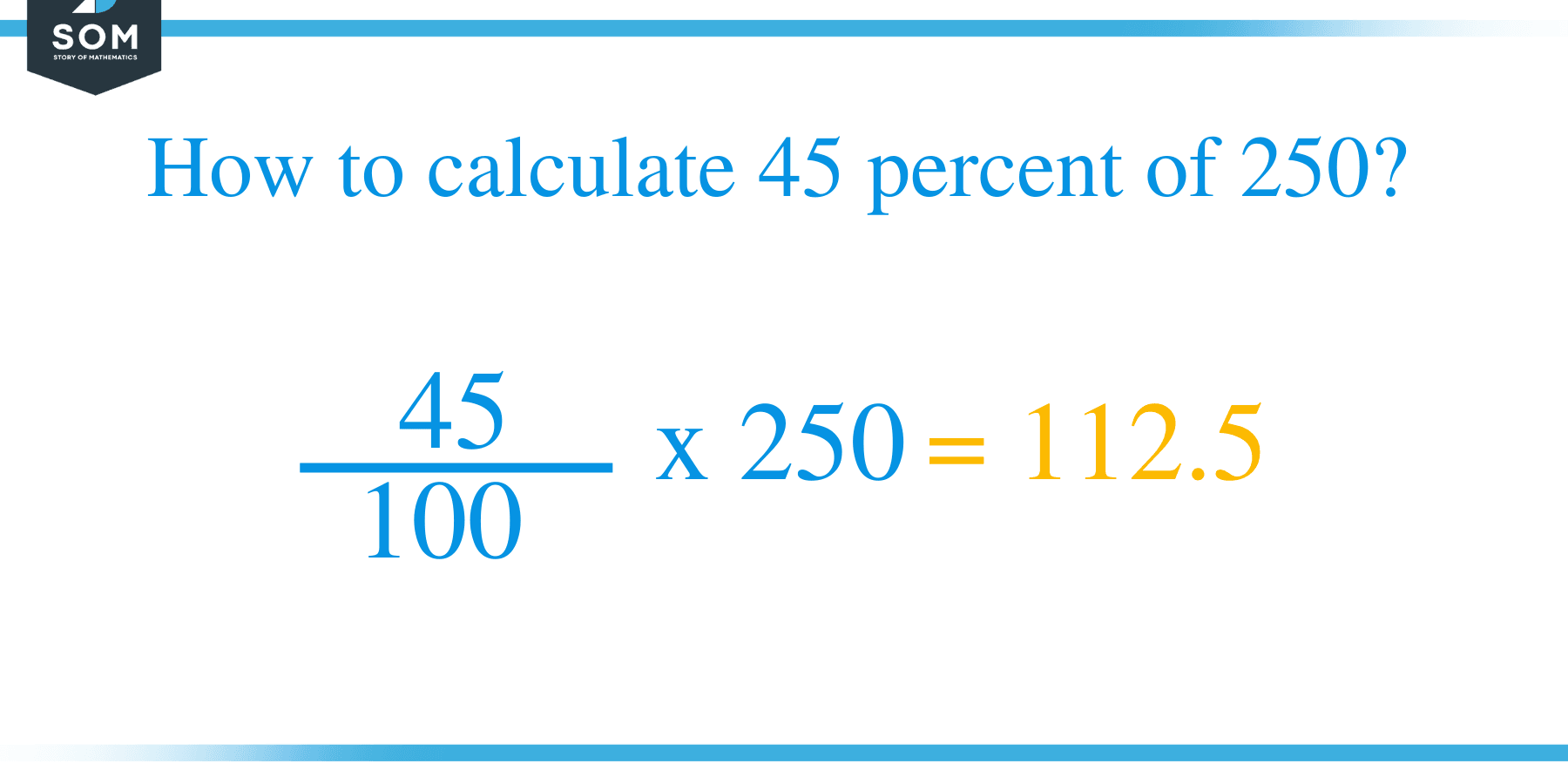 Percent formula 45 percent of 250