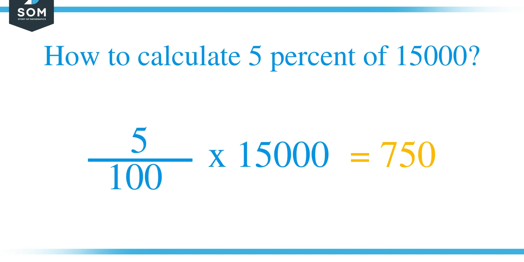 Percent formula 5 percent of 15000