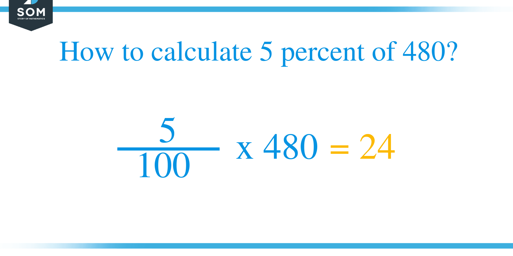 Percent formula 5 percent of 480