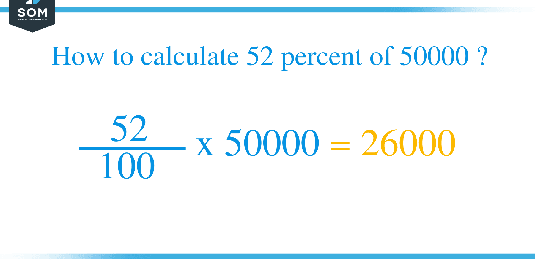 Percent formula 52 percent of 50000