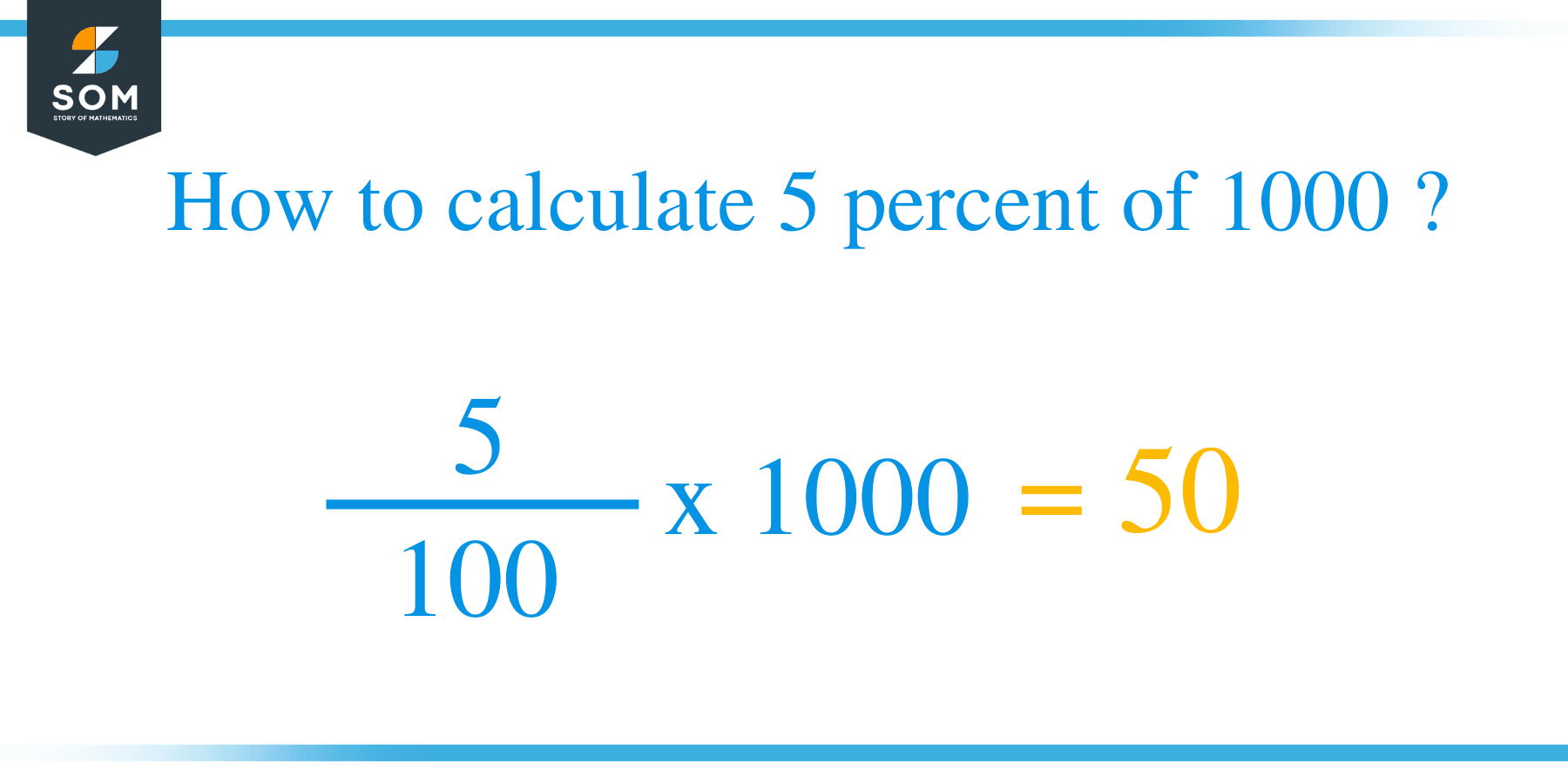 Percent formula 5percent of 1000