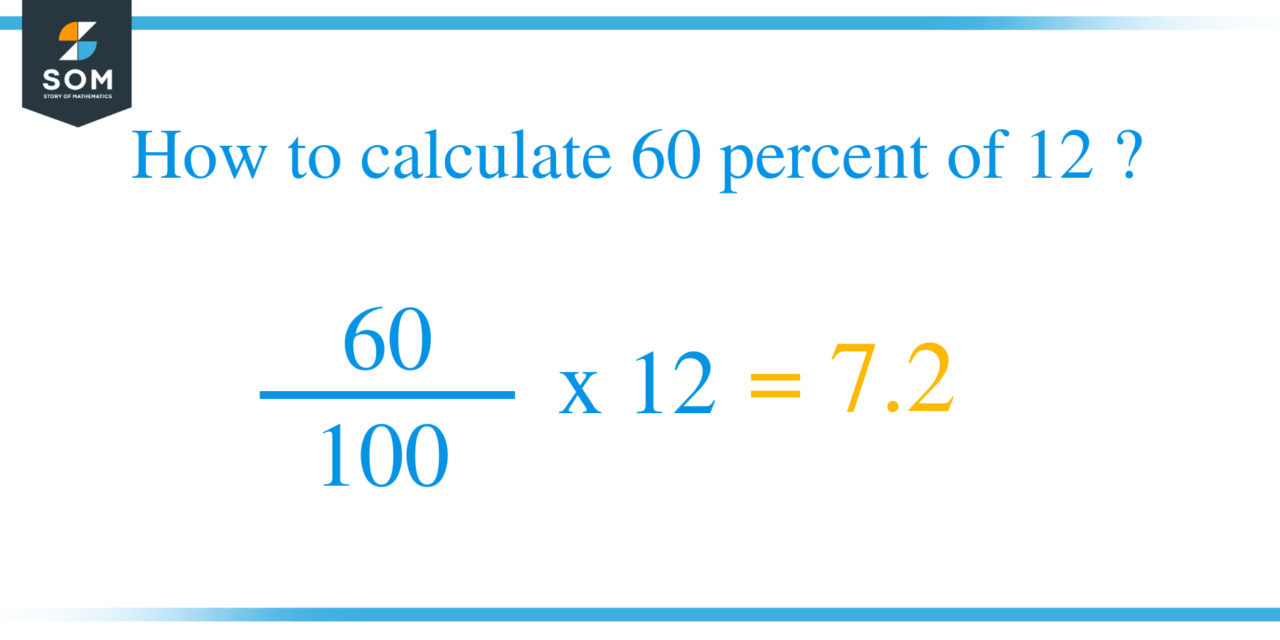 Percent formula 60 percent of 12