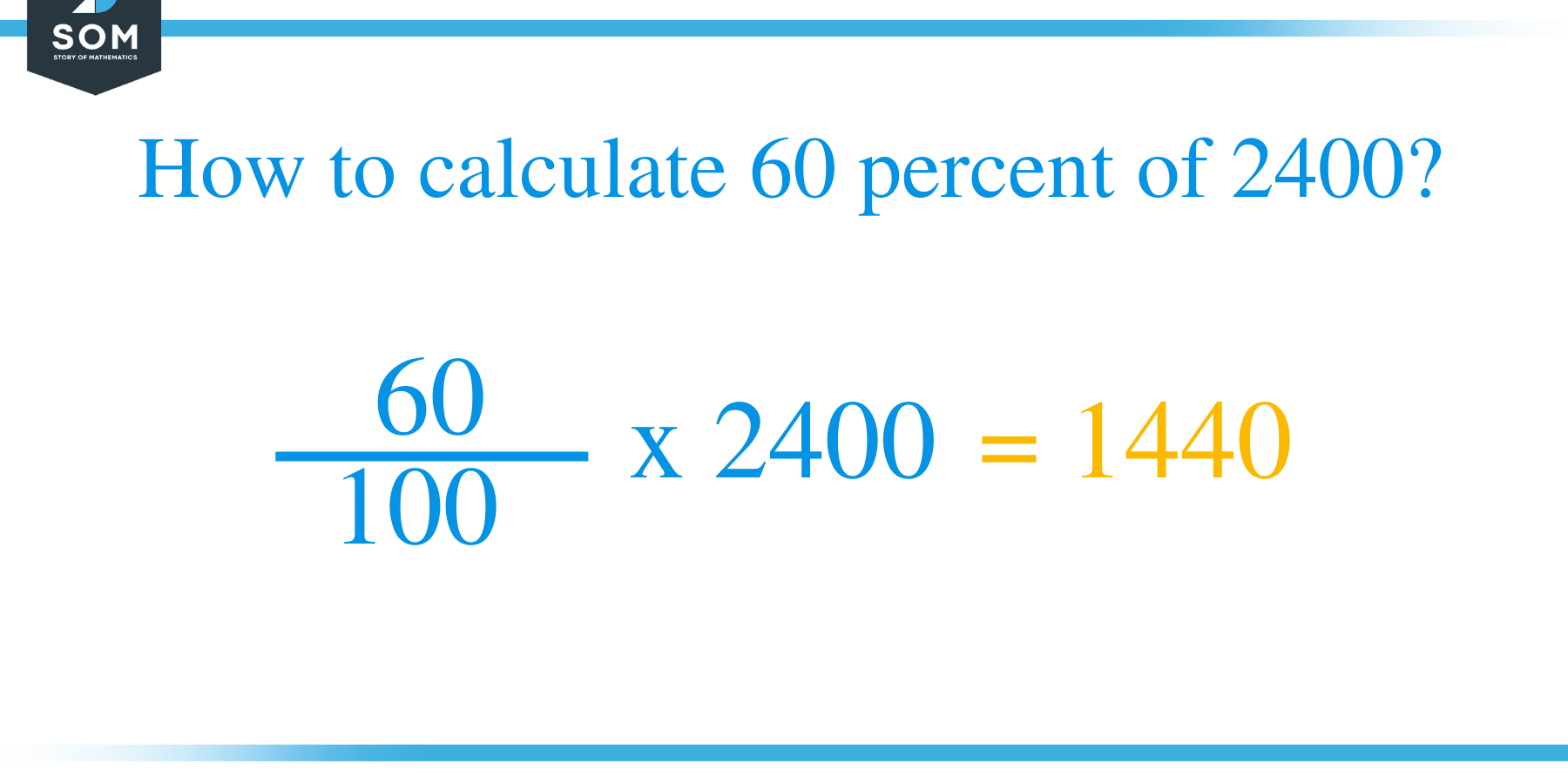 Percent formula 60 percent of 2400